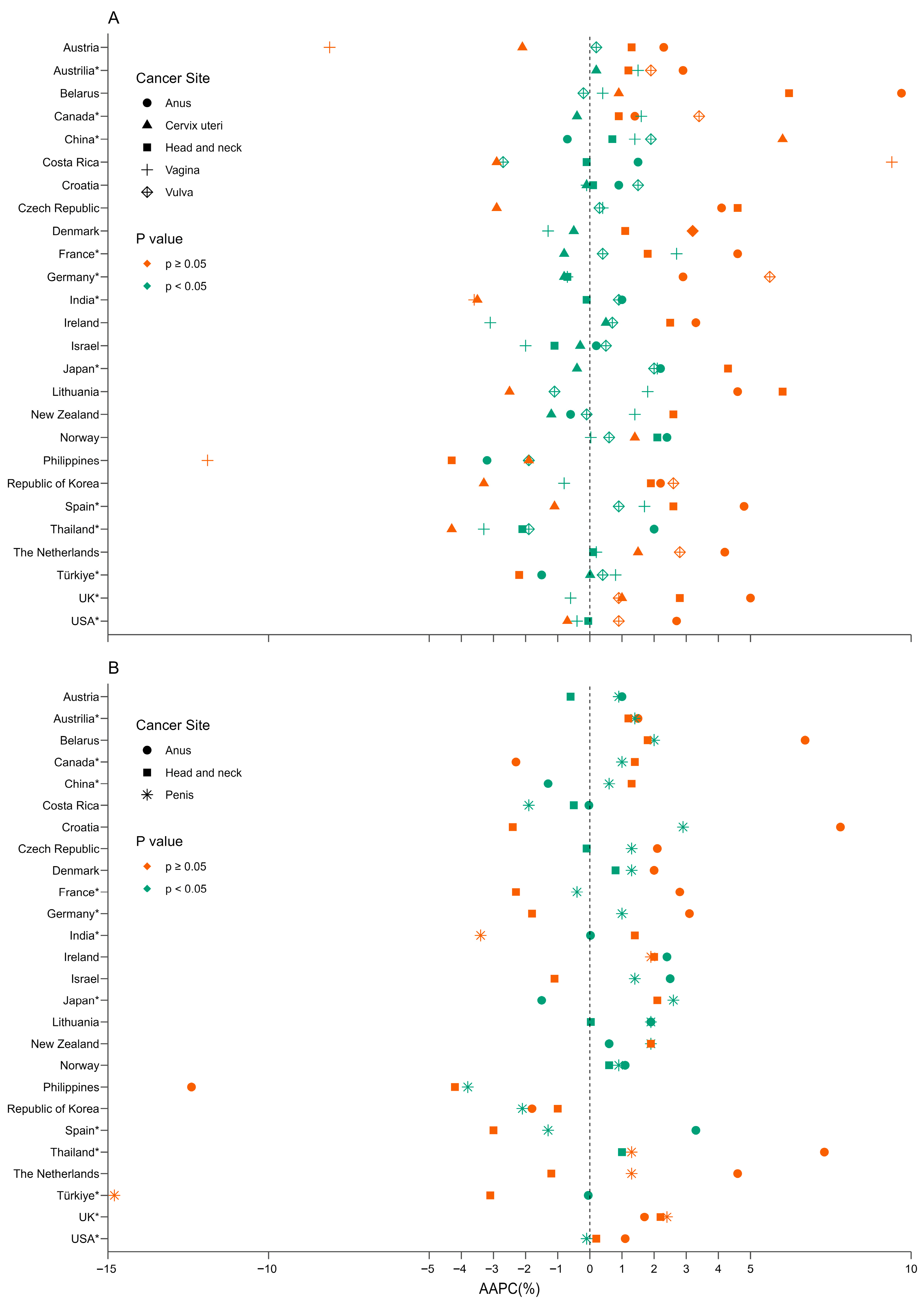 Pathogens 14 00880 g006 Pathogens 14 00880 g006