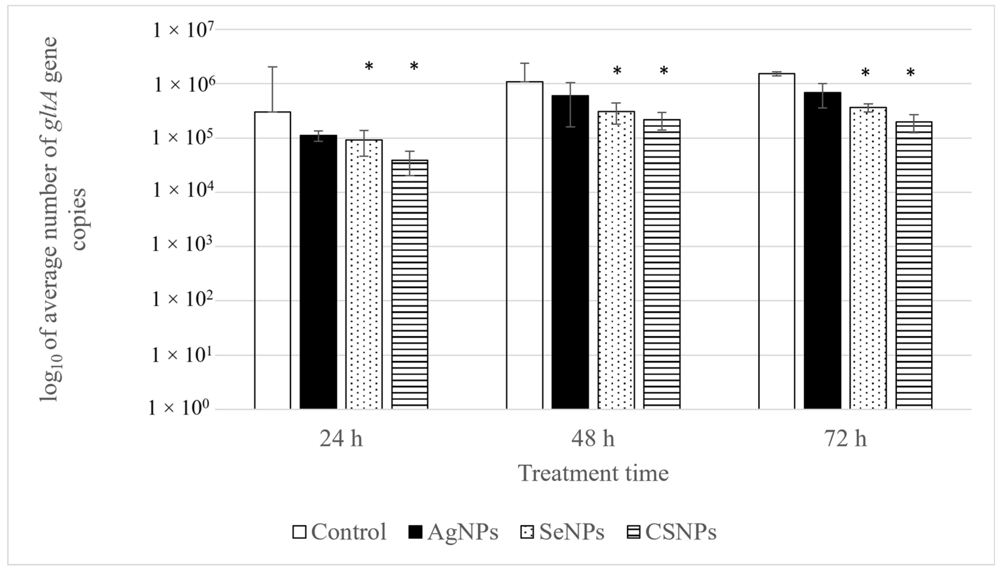 Pathogens 14 00885 g001 Pathogens 14 00885 g001