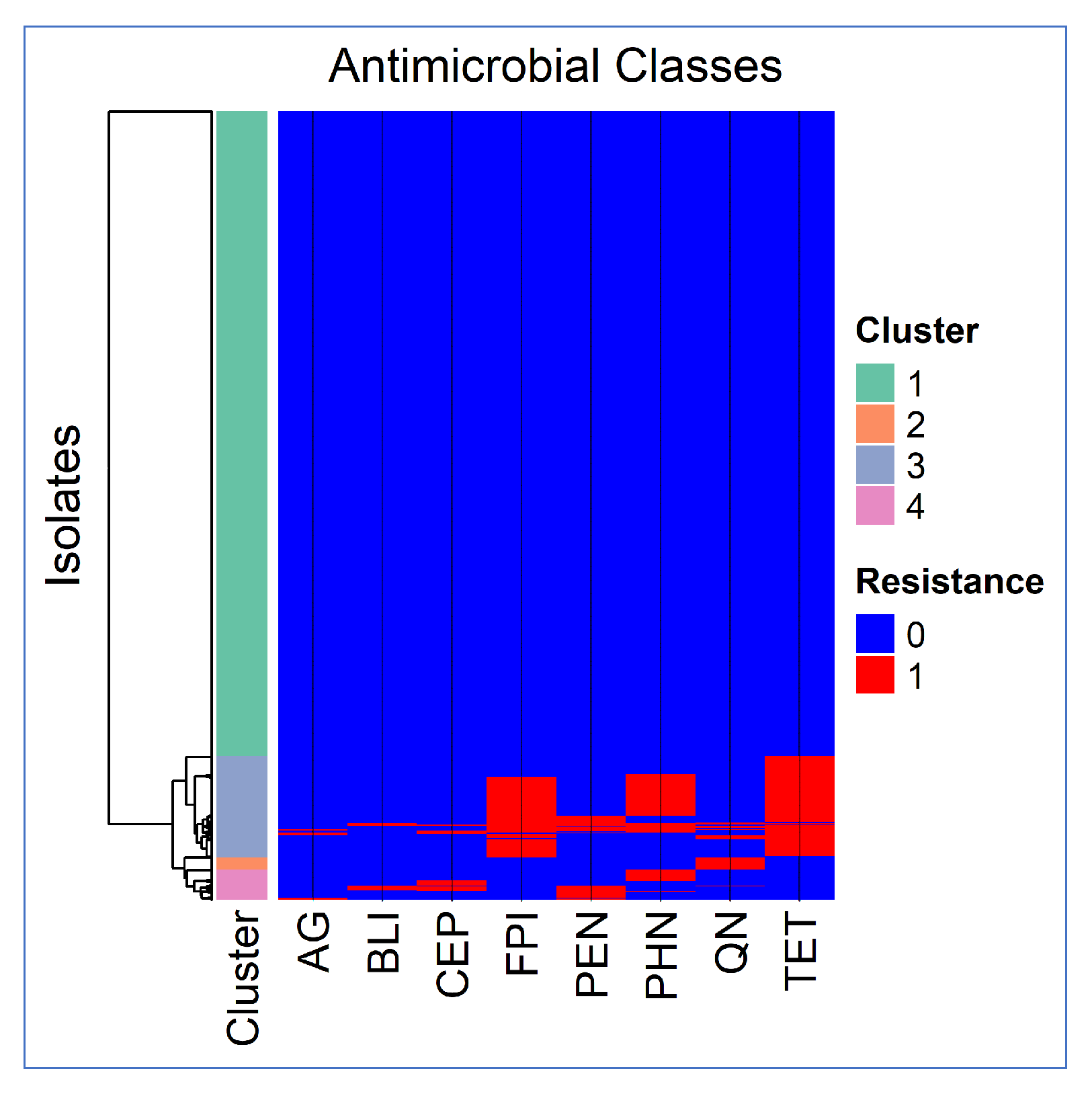 Pathogens 14 00888 g004 Pathogens 14 00888 g004
