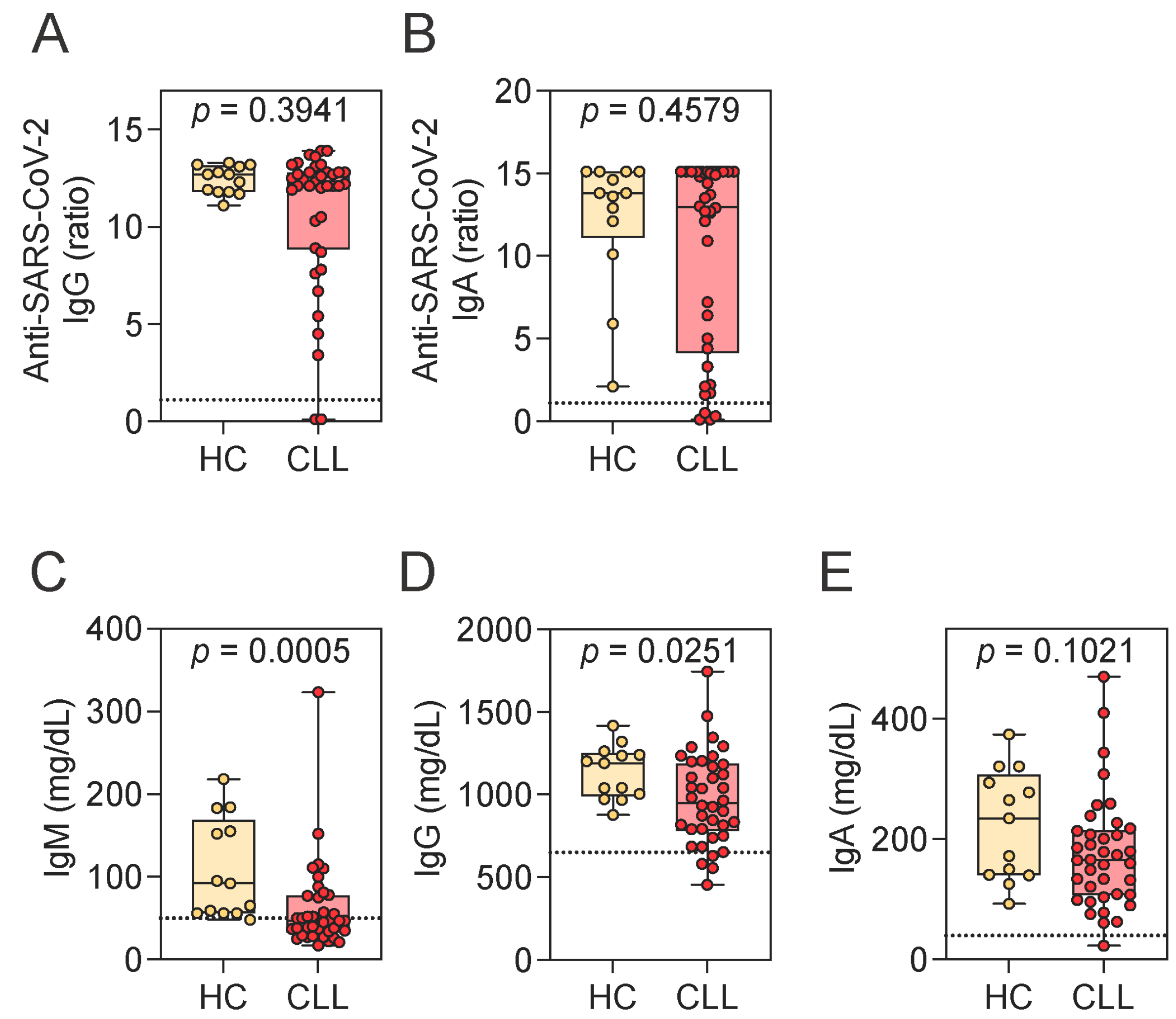 Pathogens 14 00890 g001