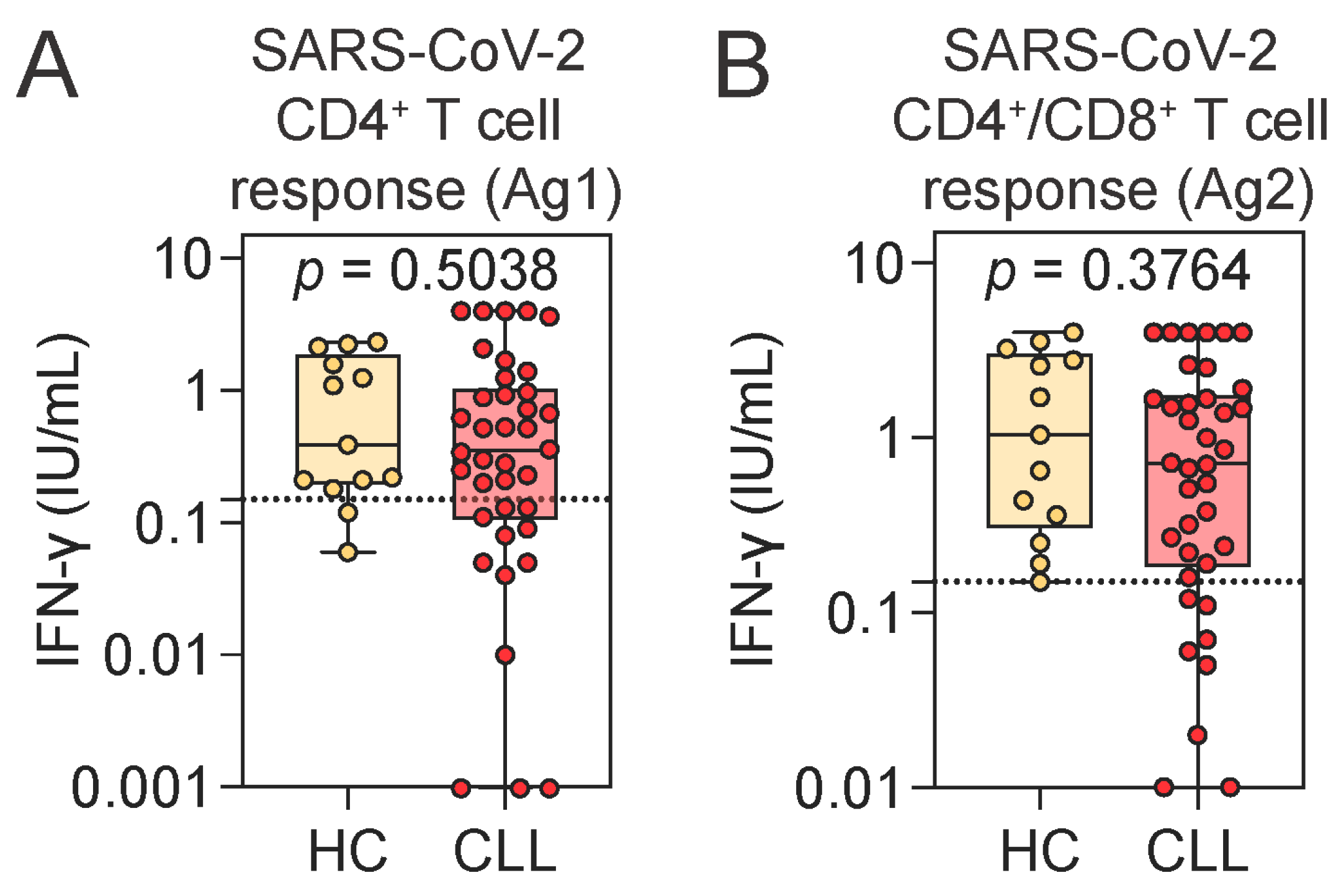 Pathogens 14 00890 g002