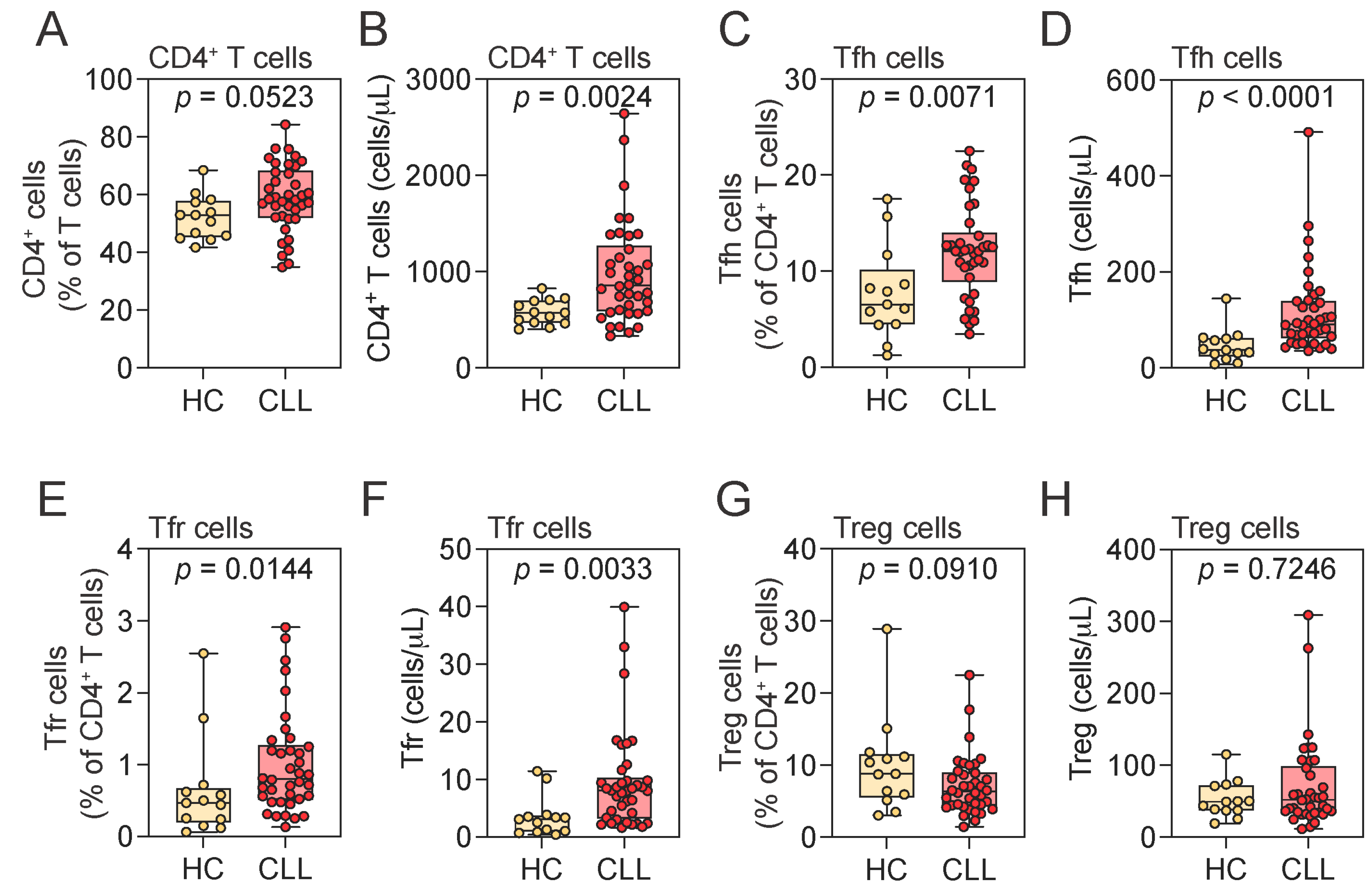 Pathogens 14 00890 g003