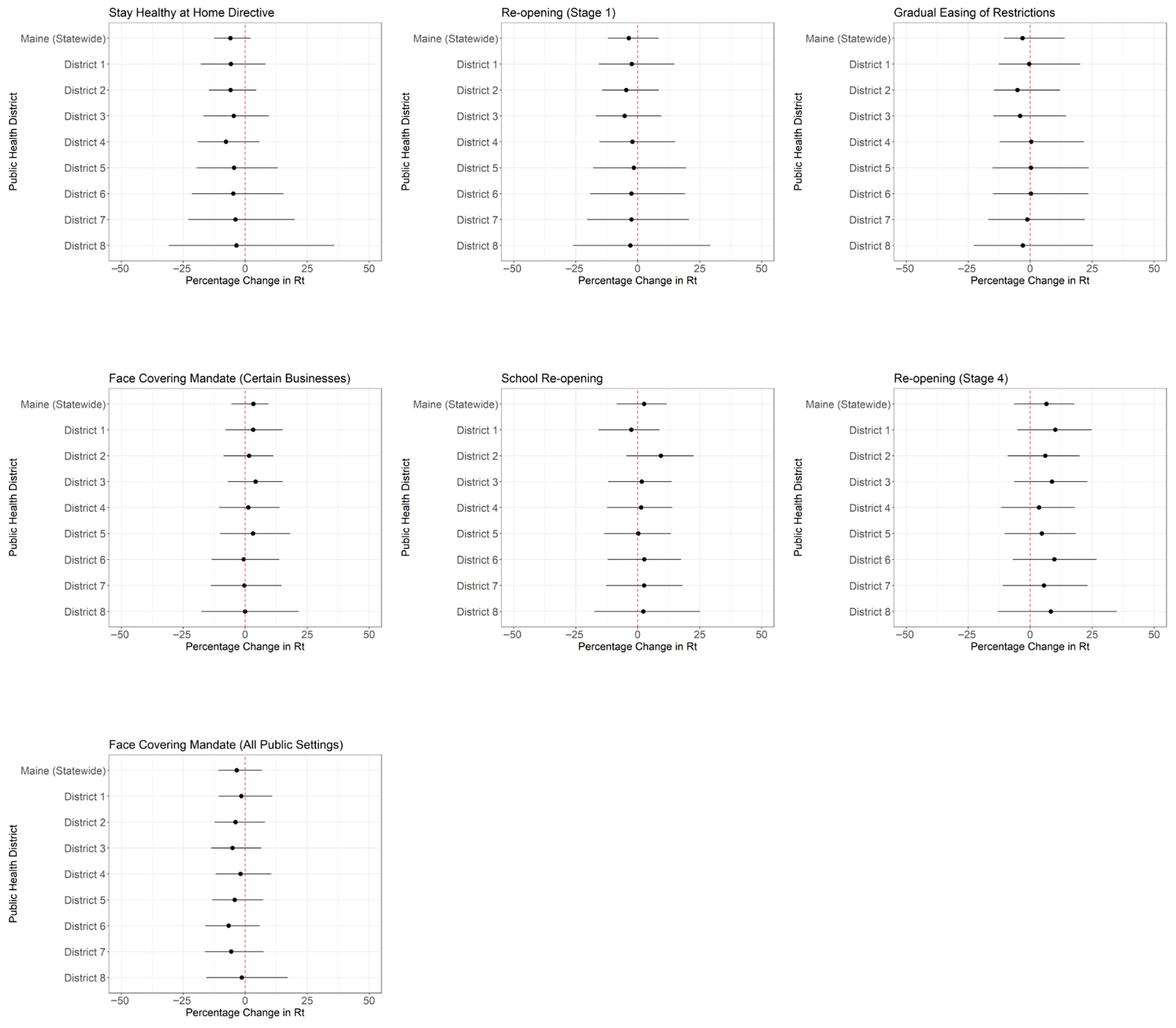 Pathogens 14 00893 g004 Pathogens 14 00893 g004