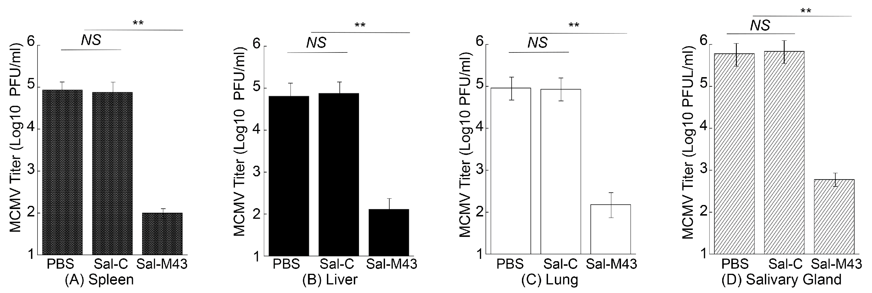 Pathogens 14 00902 g006 Pathogens 14 00902 g006