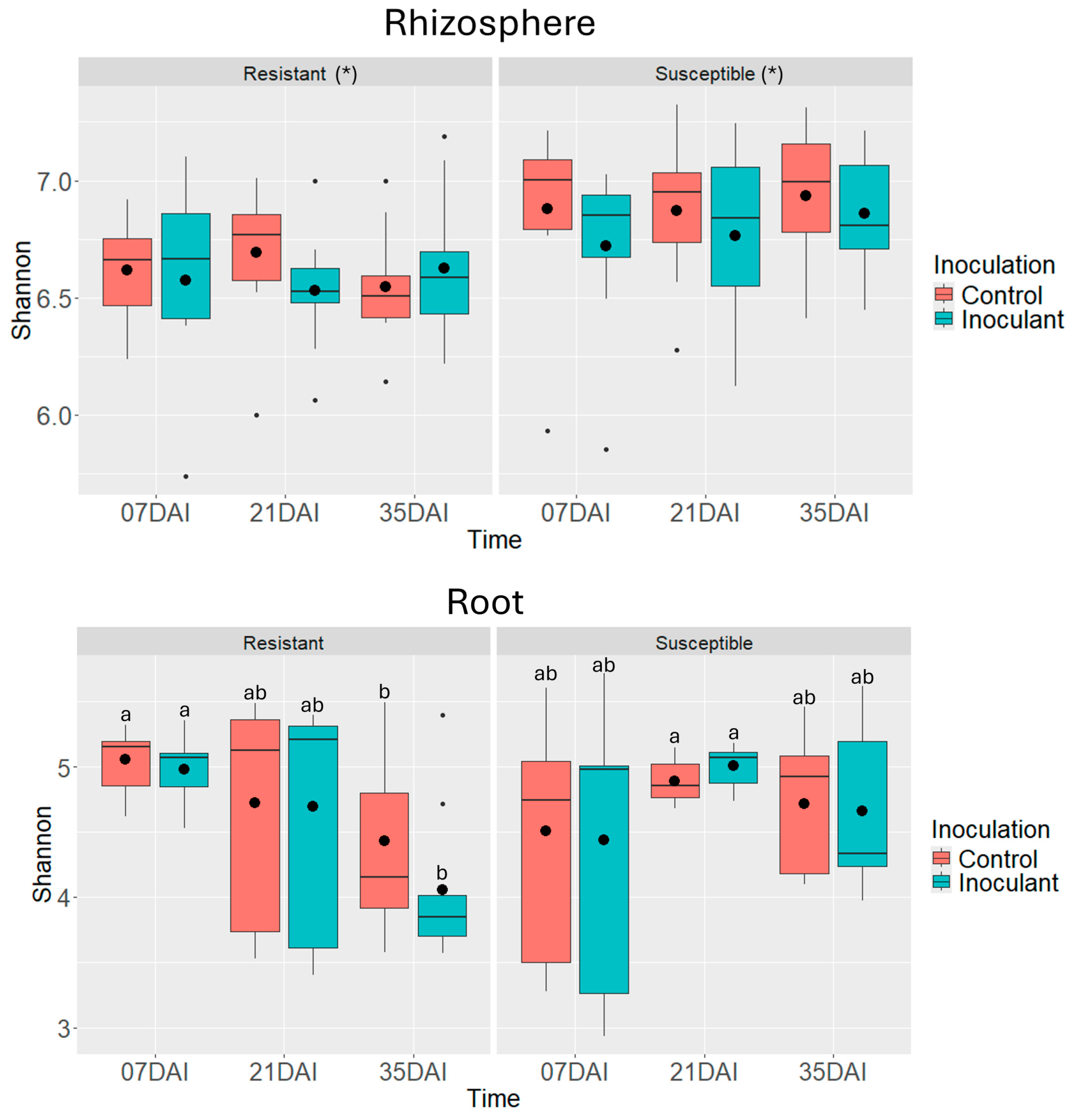 Pathogens 14 00904 g006 Pathogens 14 00904 g006