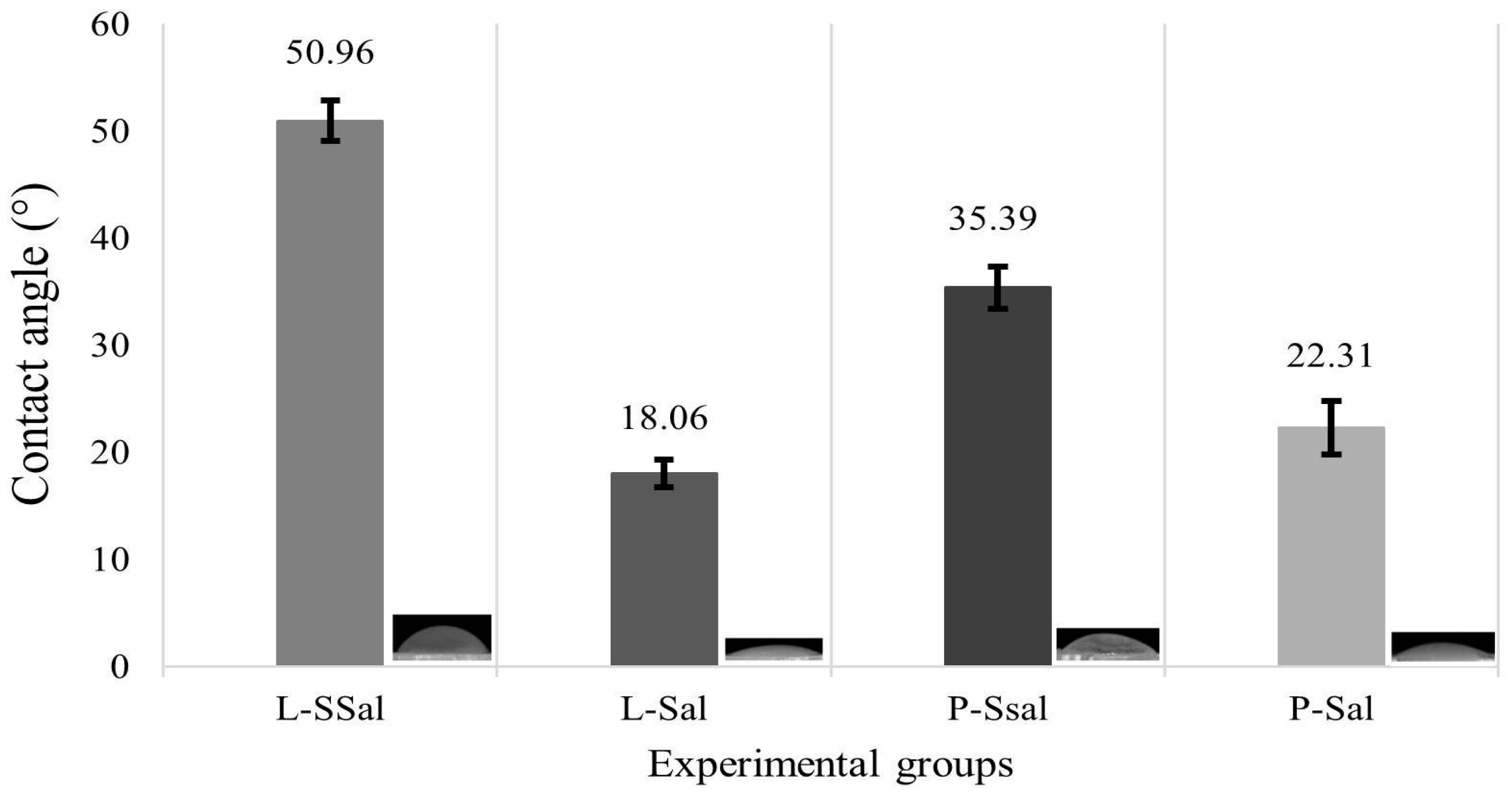 Pathogens 14 00909 g003 Pathogens 14 00909 g003