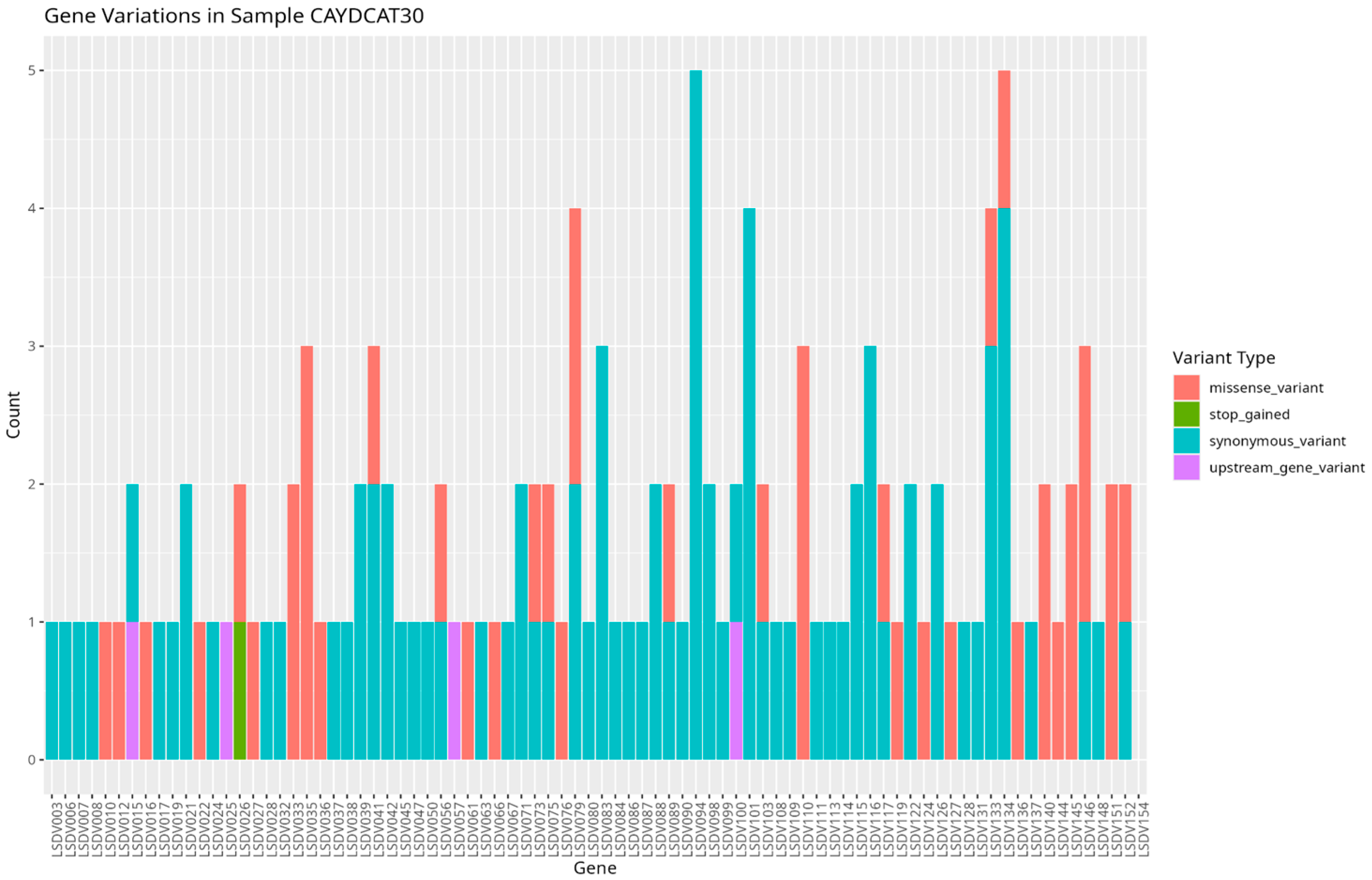 Pathogens 14 00922 g007 Pathogens 14 00922 g007