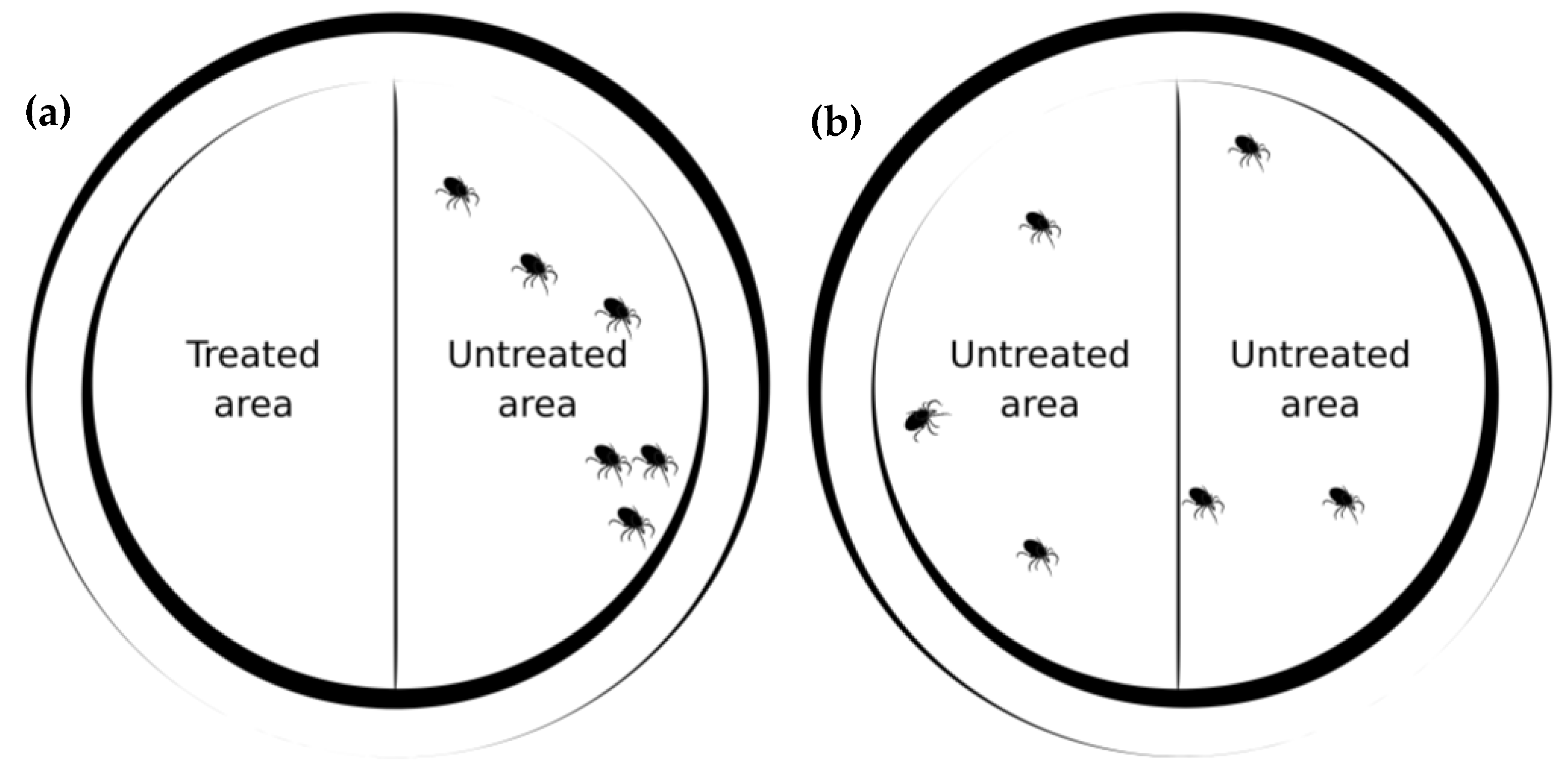 Pathogens 14 00926 g002 Pathogens 14 00926 g002
