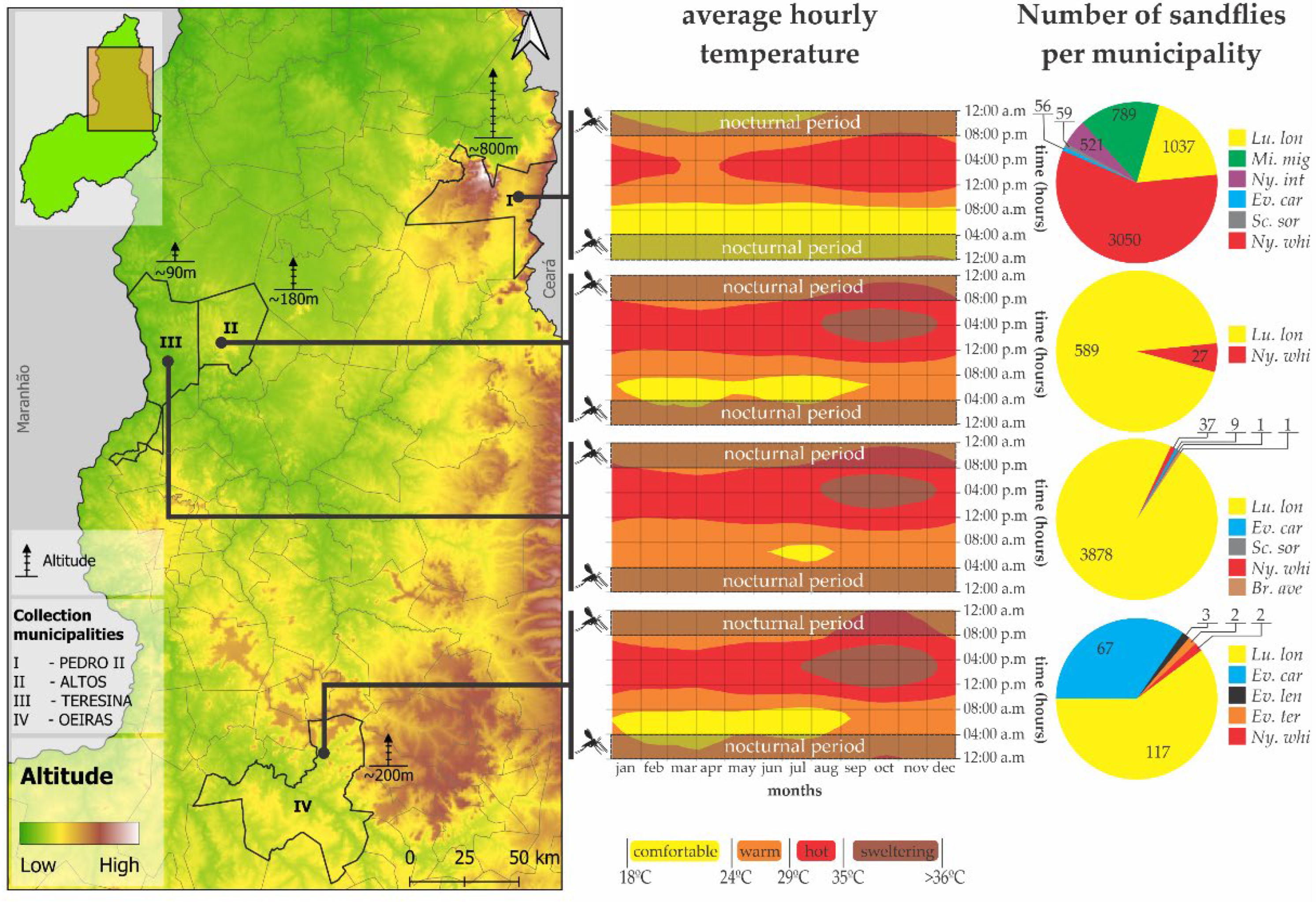 Pathogens 14 00930 g004