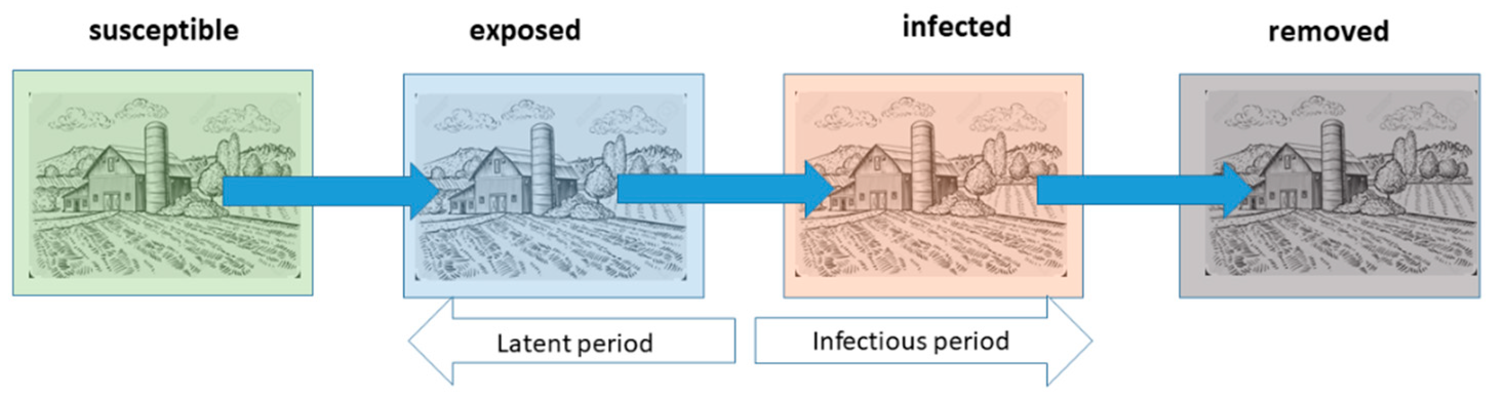 Pathogens 14 00933 g002