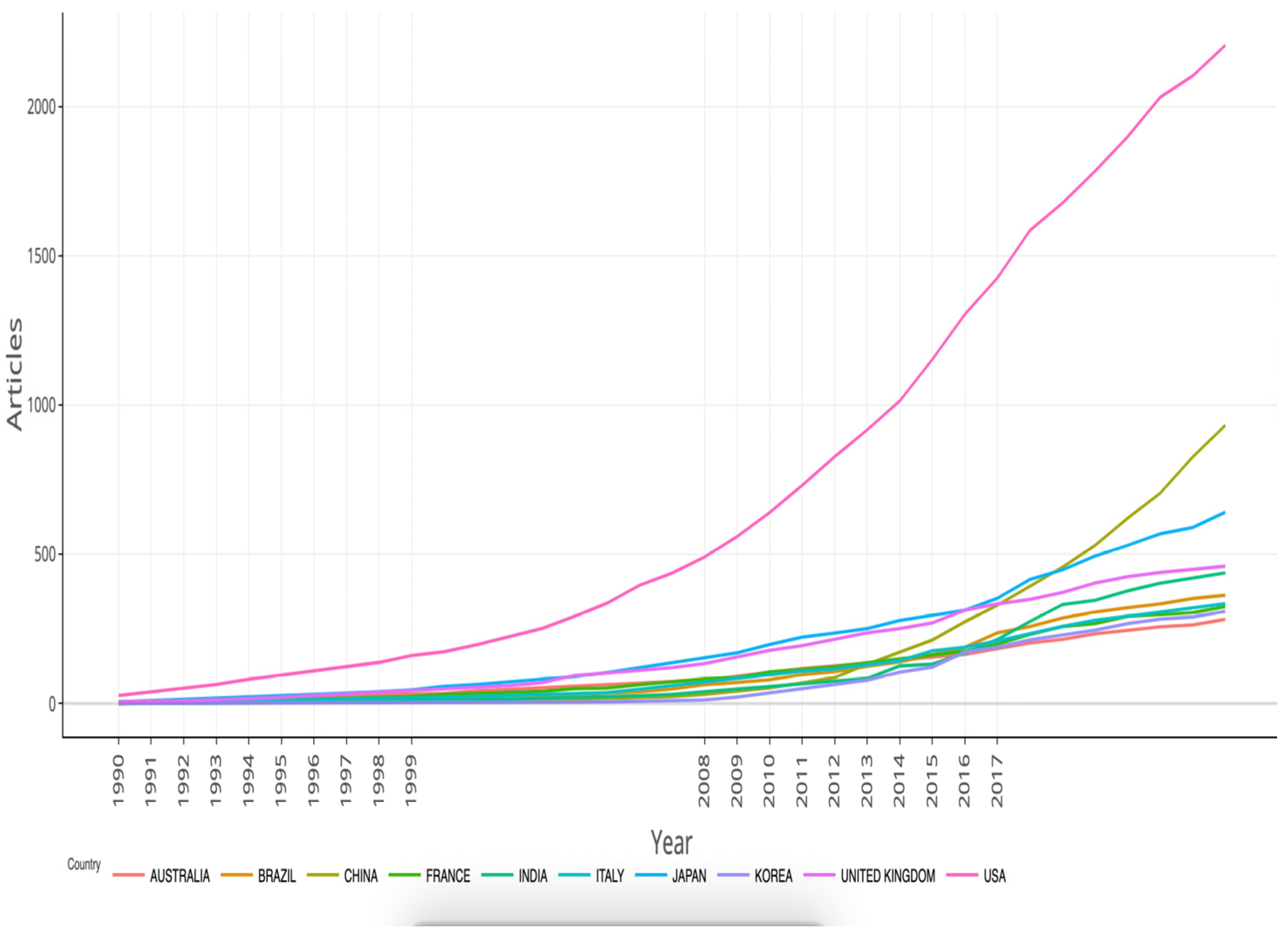 Pathogens 14 00938 g006 Pathogens 14 00938 g006