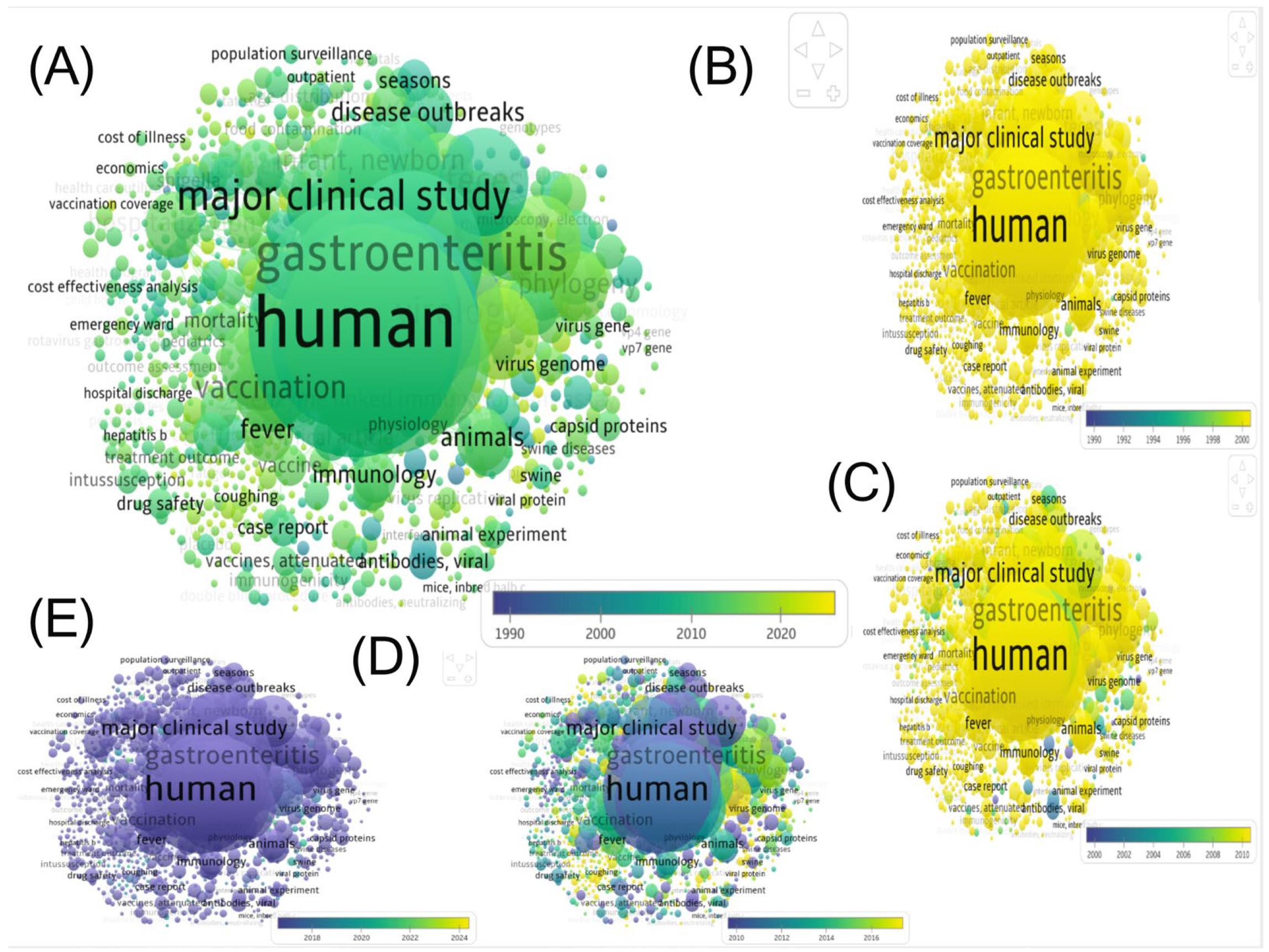 Pathogens 14 00938 g011 Pathogens 14 00938 g011