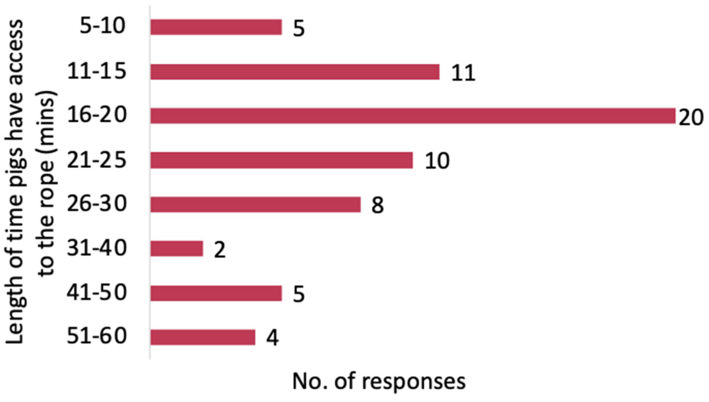 Pathogens 14 00940 g004 Pathogens 14 00940 g004