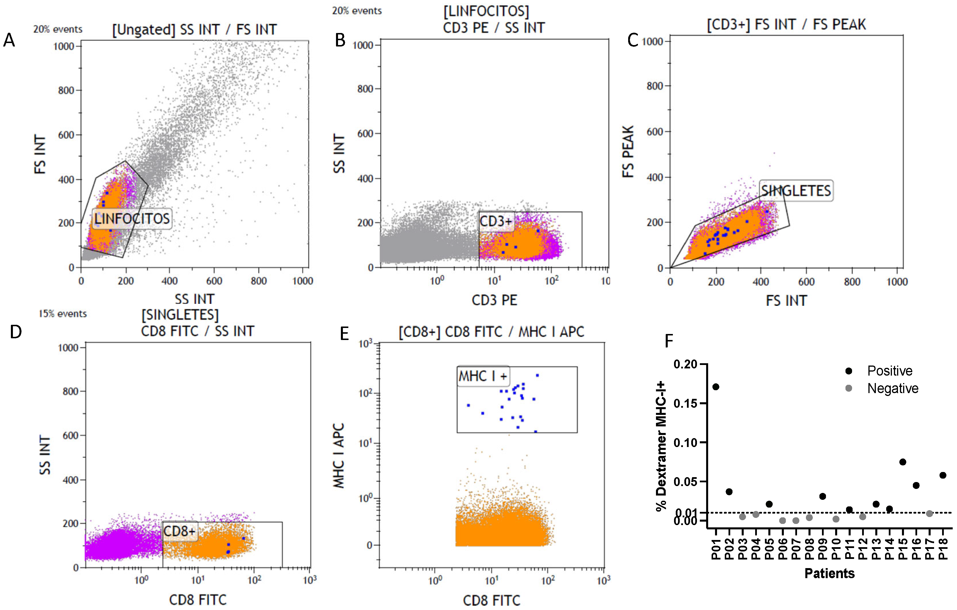 Pathogens 14 00947 g003