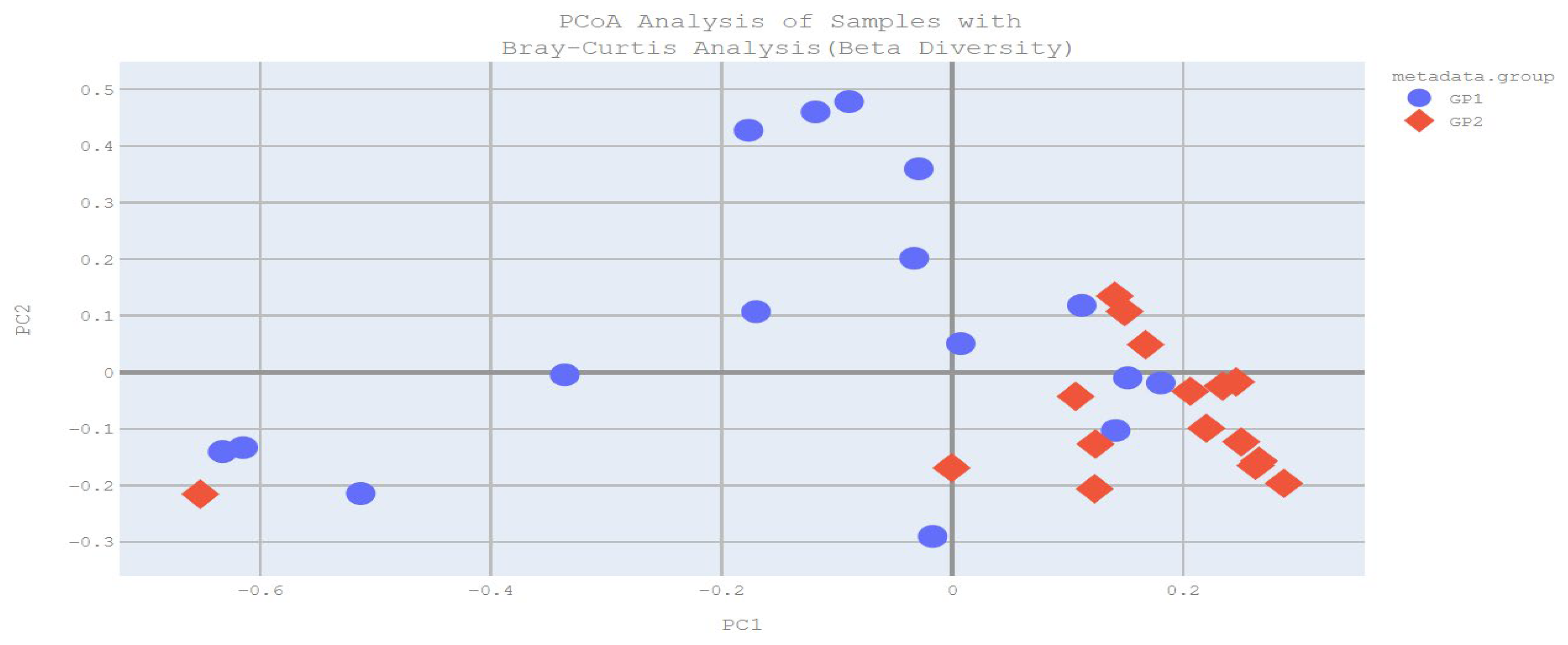 Pathogens 14 00953 g001