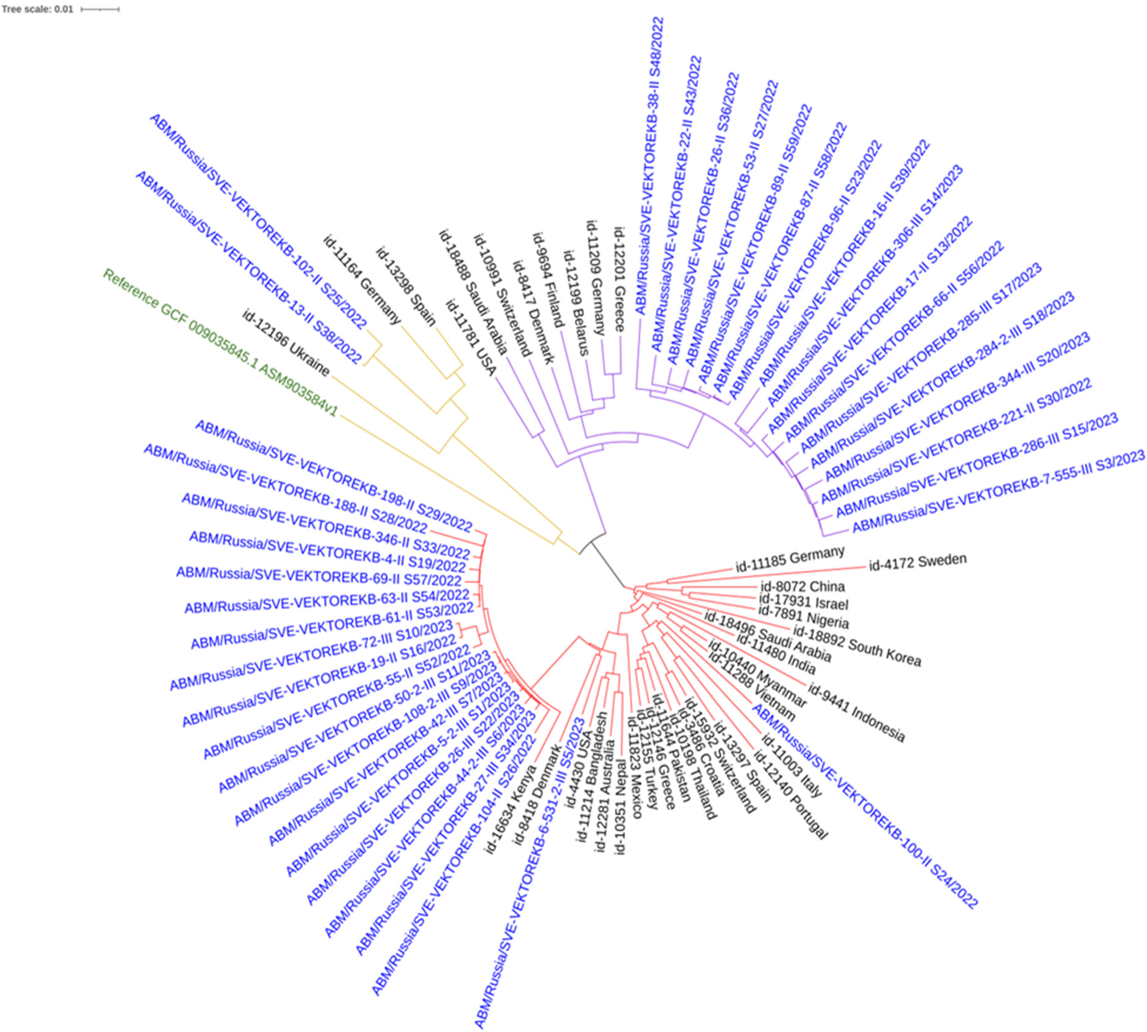 Pathogens 14 00961 g002