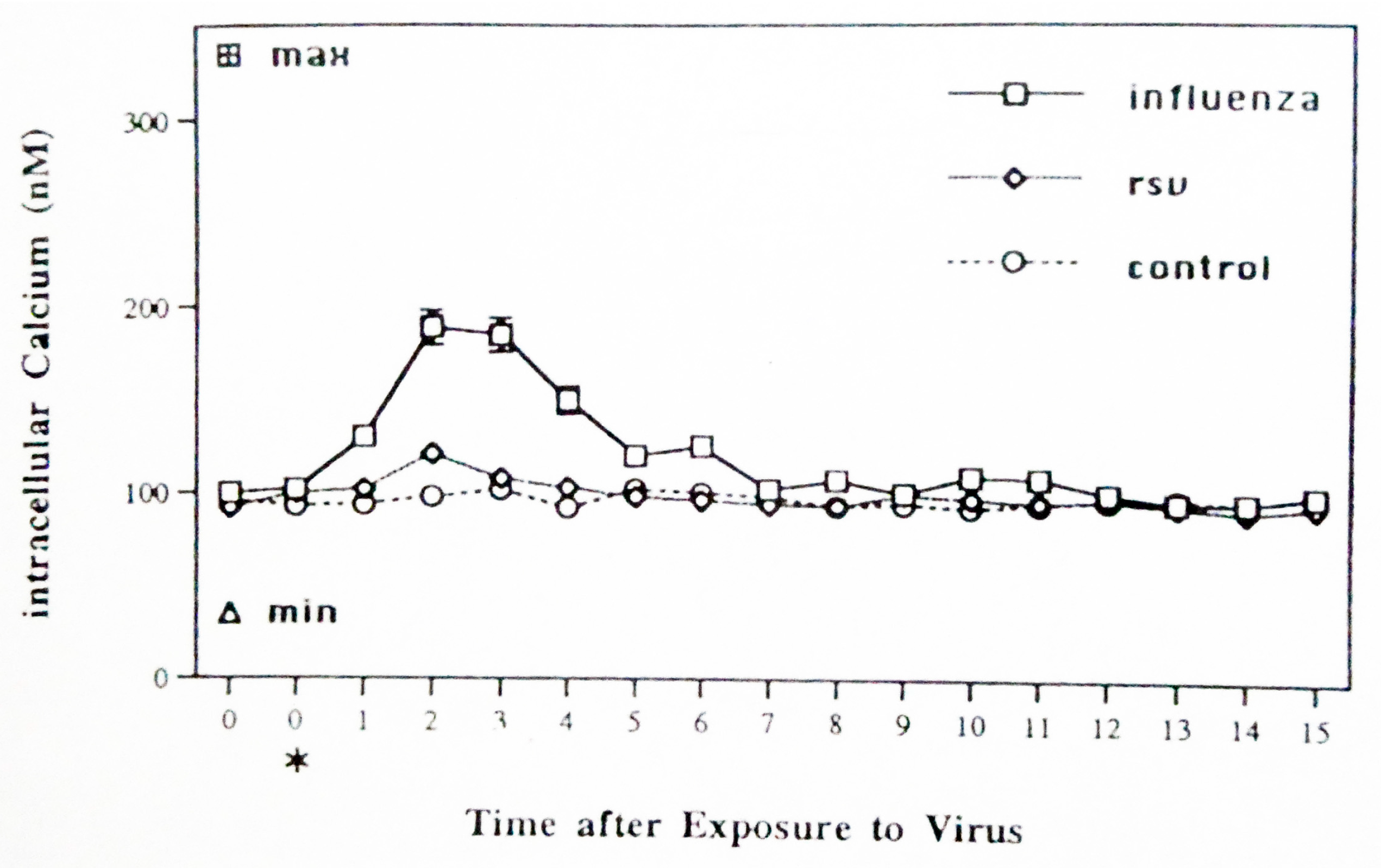Pathogens 14 00974 g001 Pathogens 14 00974 g001