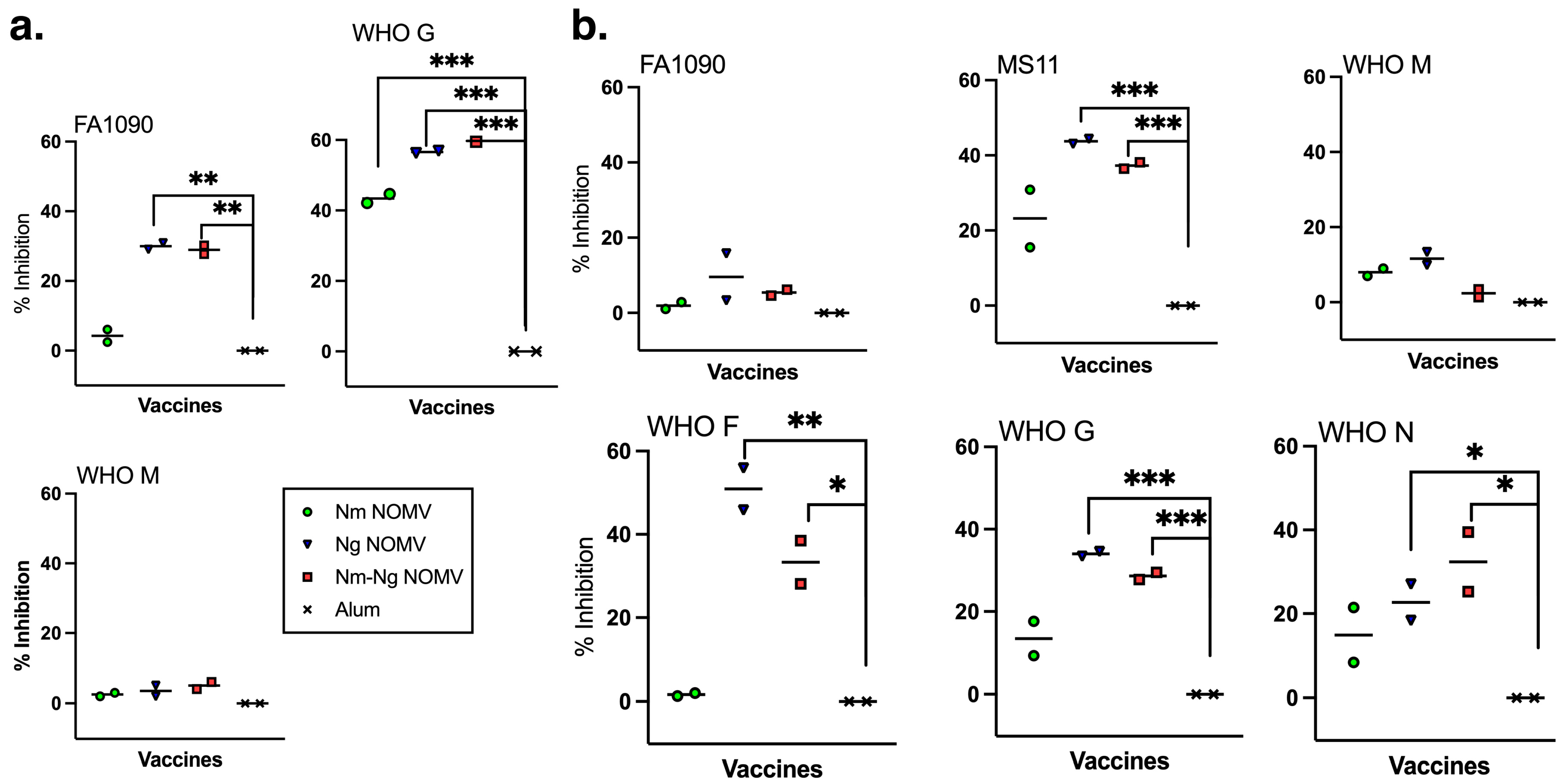 Pathogens 14 00979 g003
