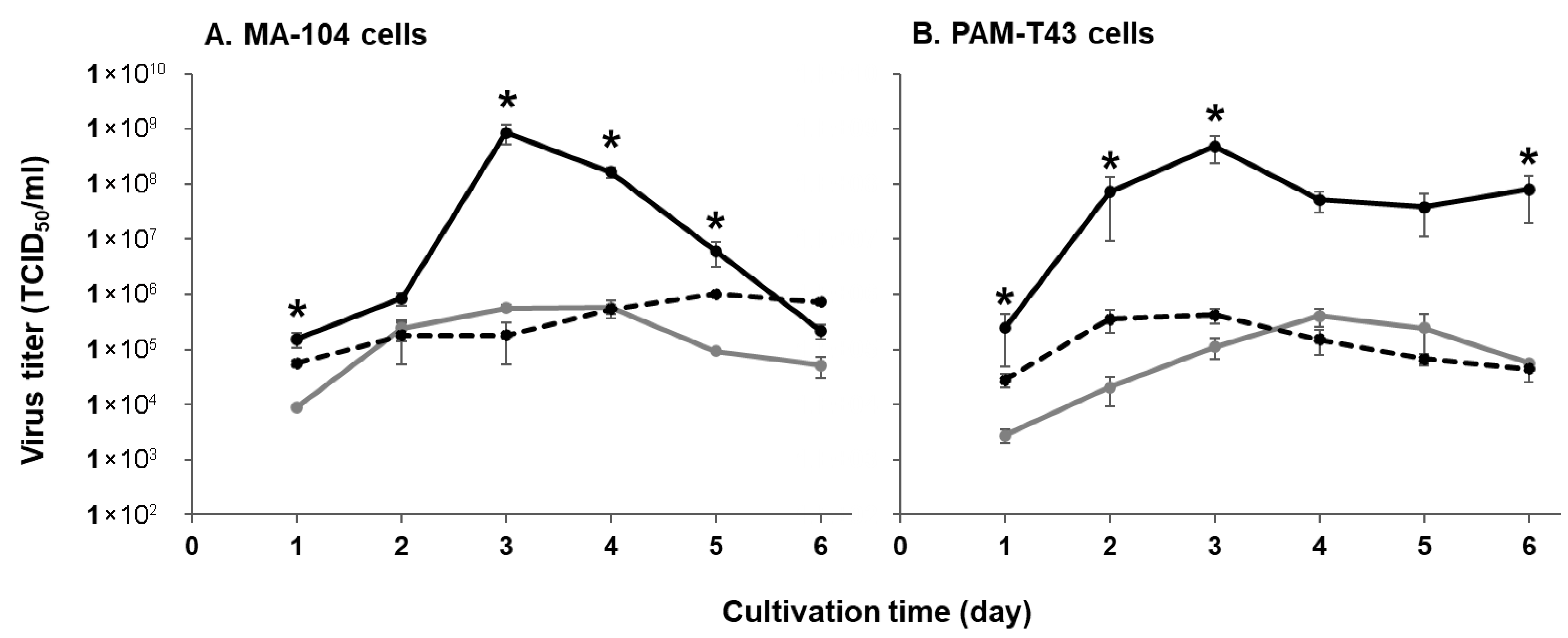 Pathogens 14 00990 g002 Pathogens 14 00990 g002