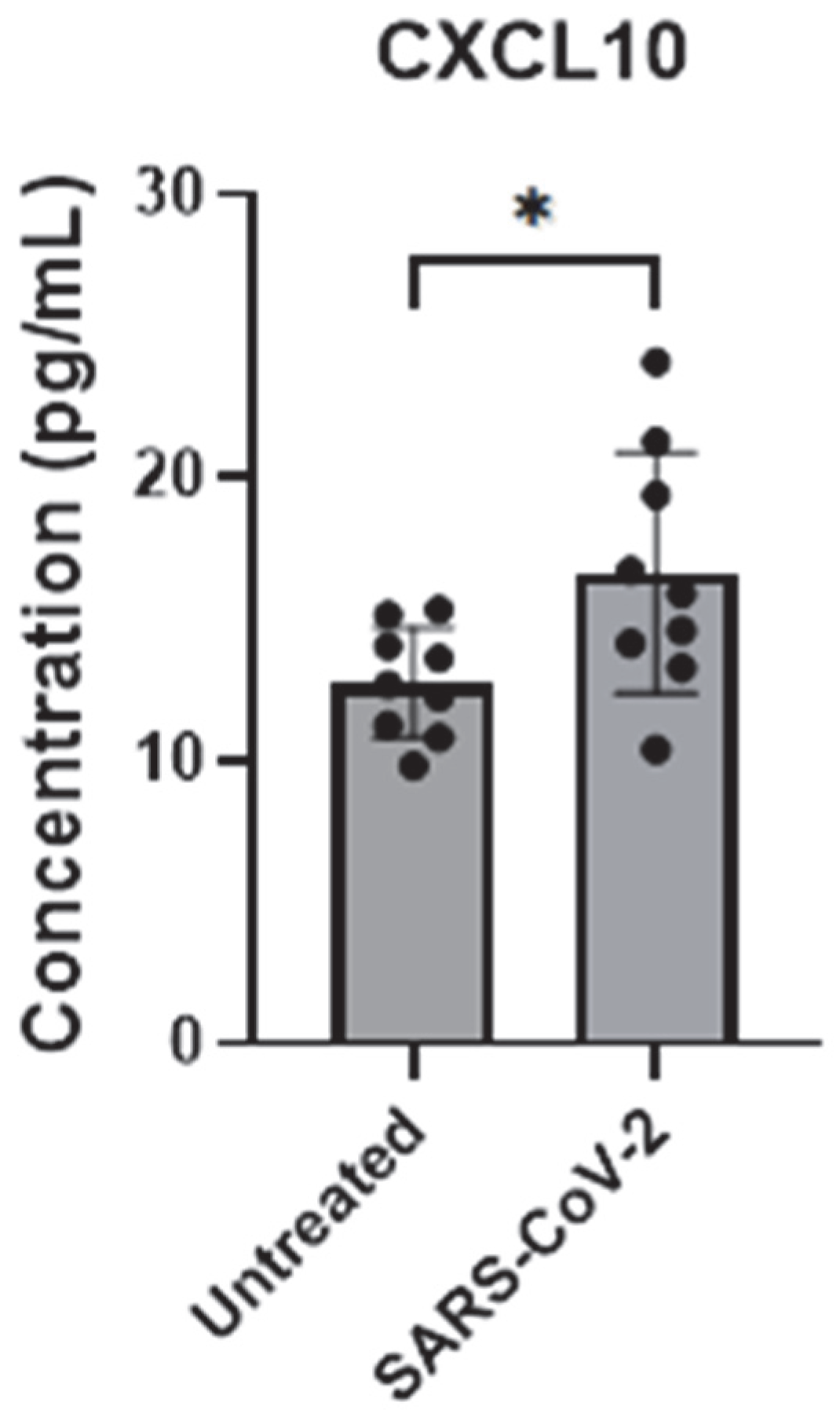 Pathogens 14 00994 g007 Pathogens 14 00994 g007