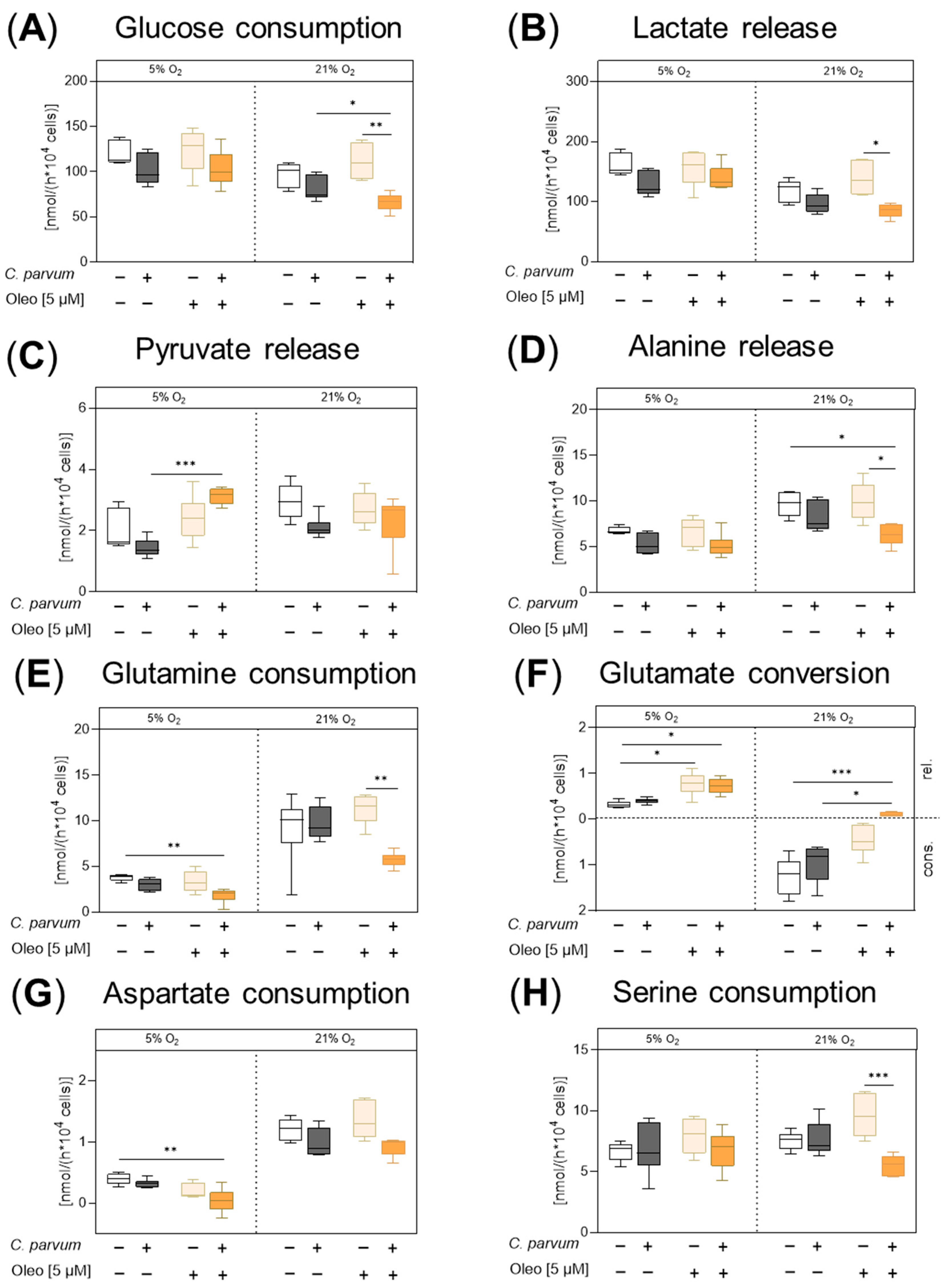 Pathogens 14 01002 g003 Pathogens 14 01002 g003