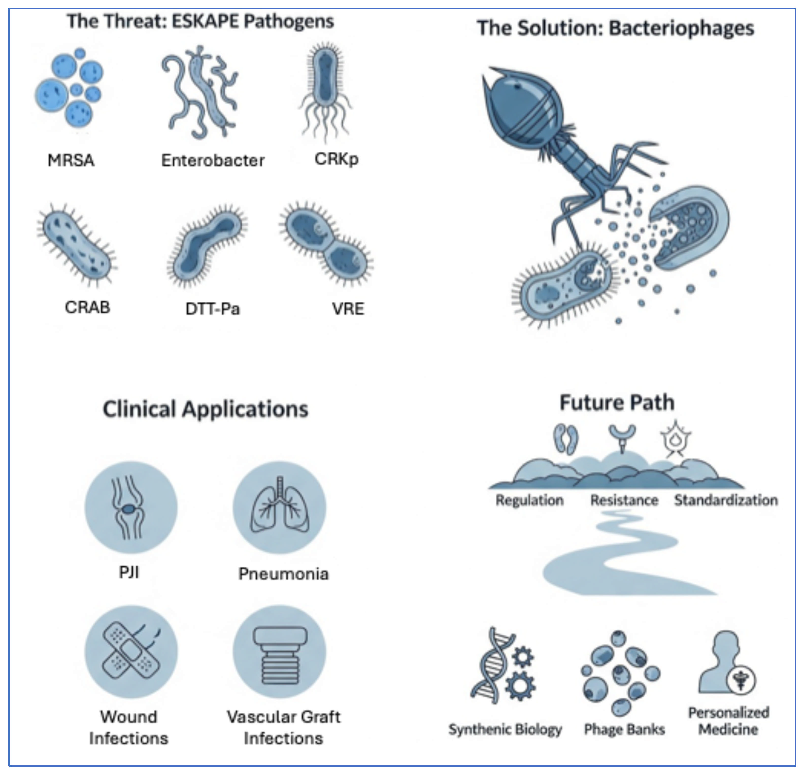 Pathogens 14 01011 g001 Pathogens 14 01011 g001