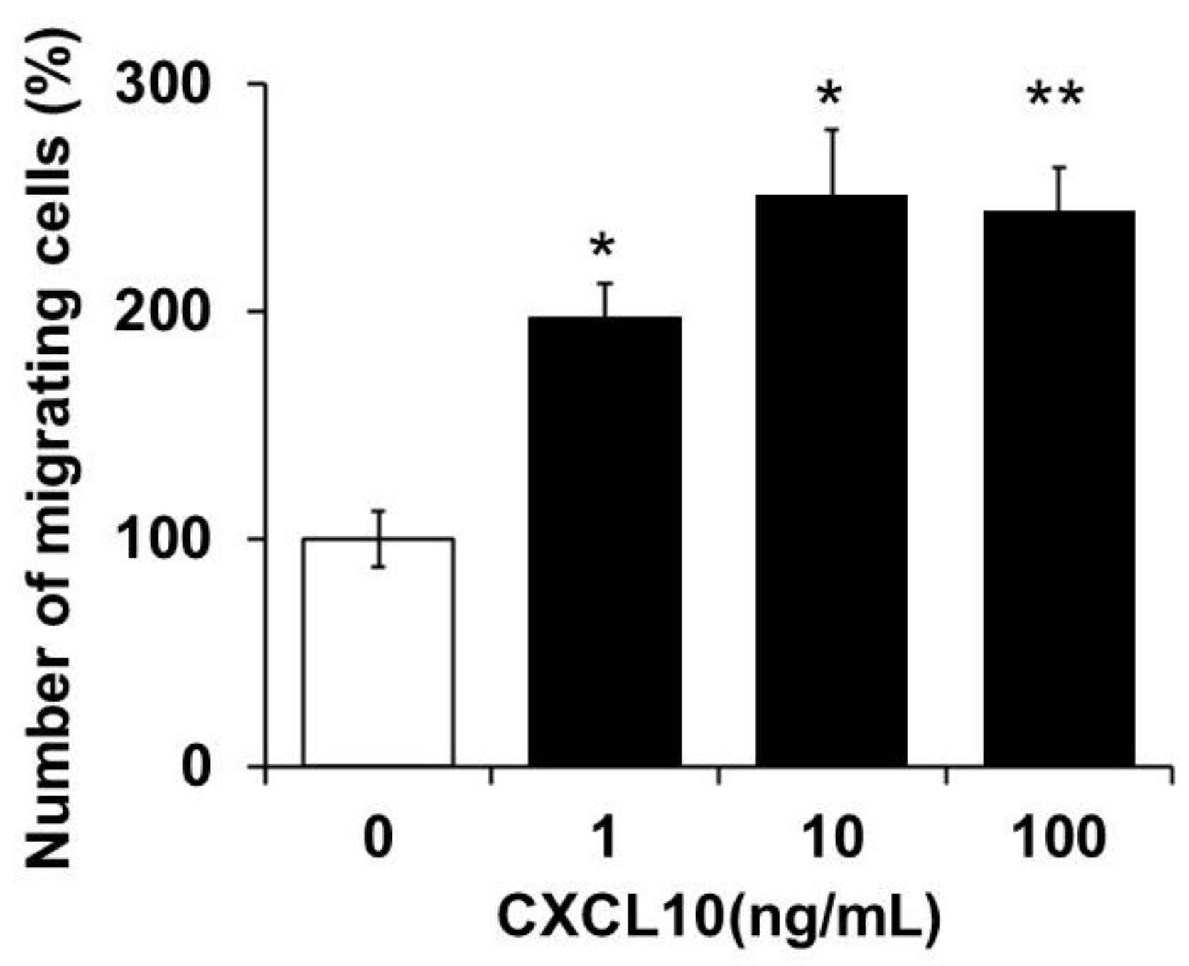 Pathogens 14 01013 g003
