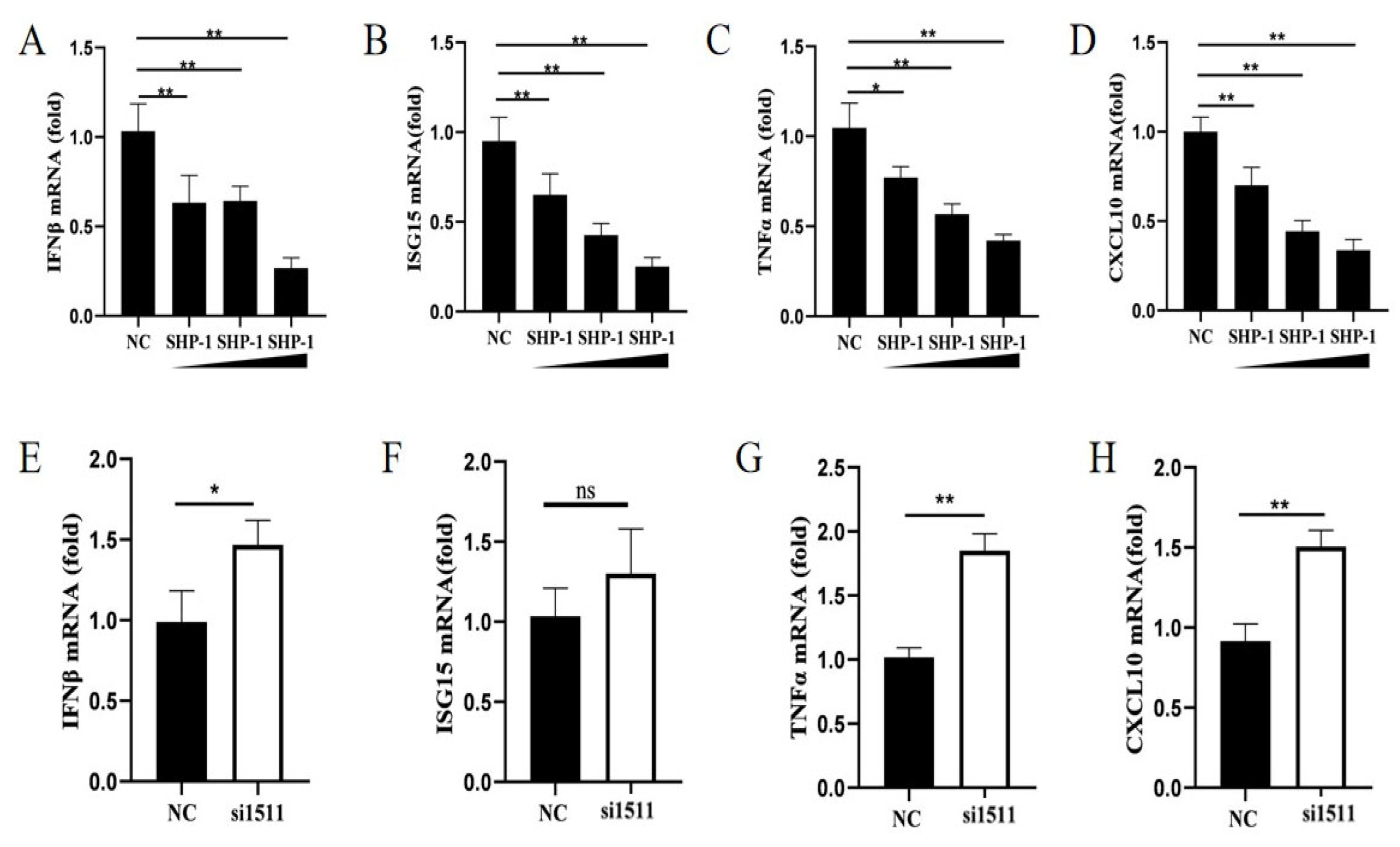 Pathogens 14 01014 g002 Pathogens 14 01014 g002
