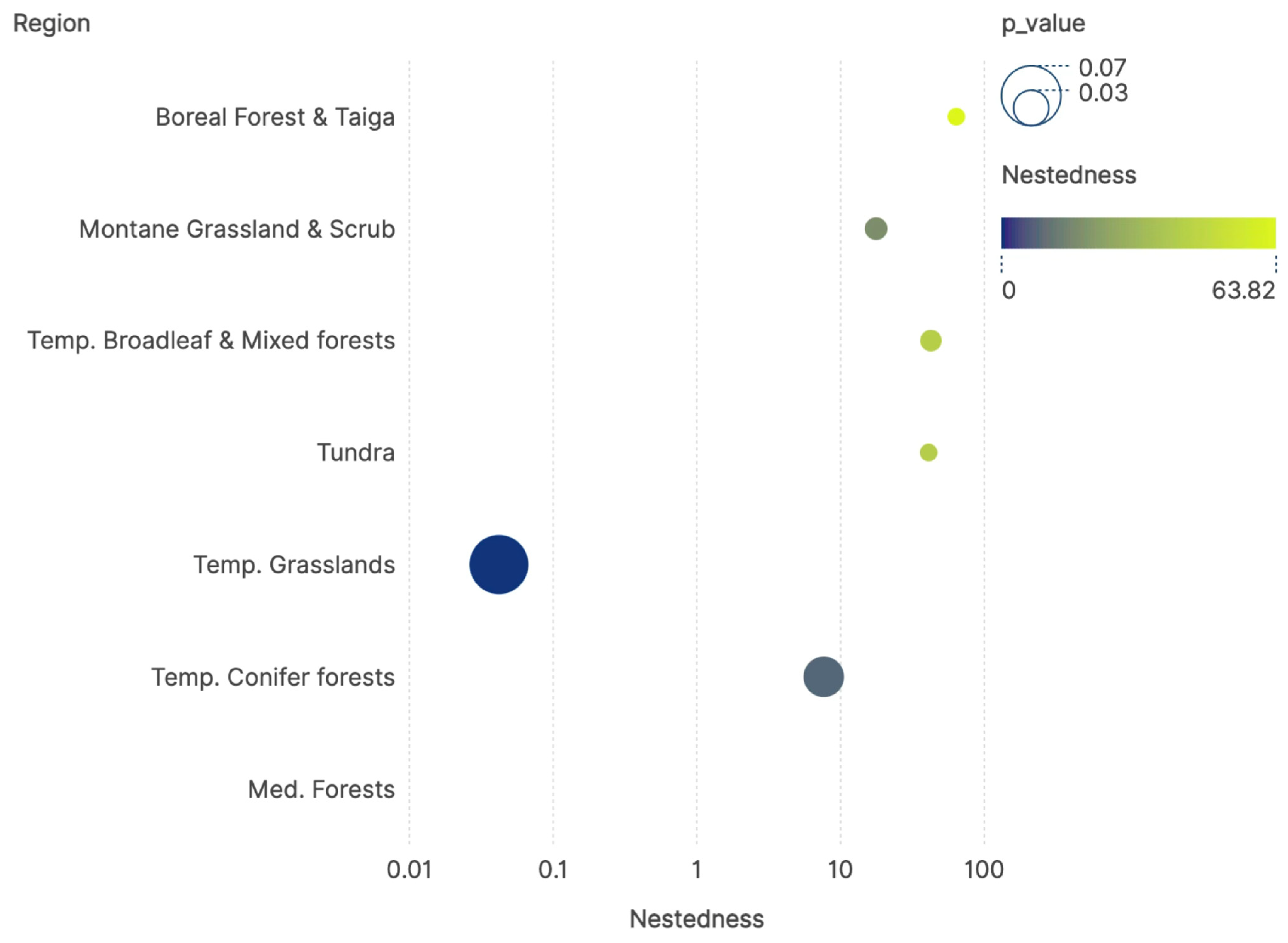 Pathogens 14 01025 g005 Pathogens 14 01025 g005