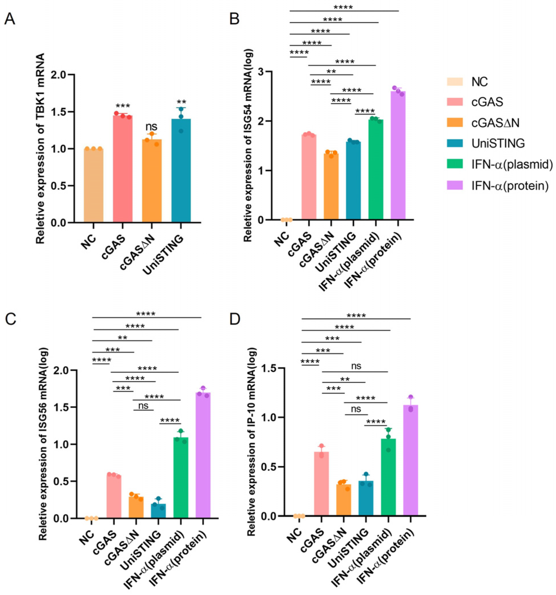 Pathogens 14 01026 g003