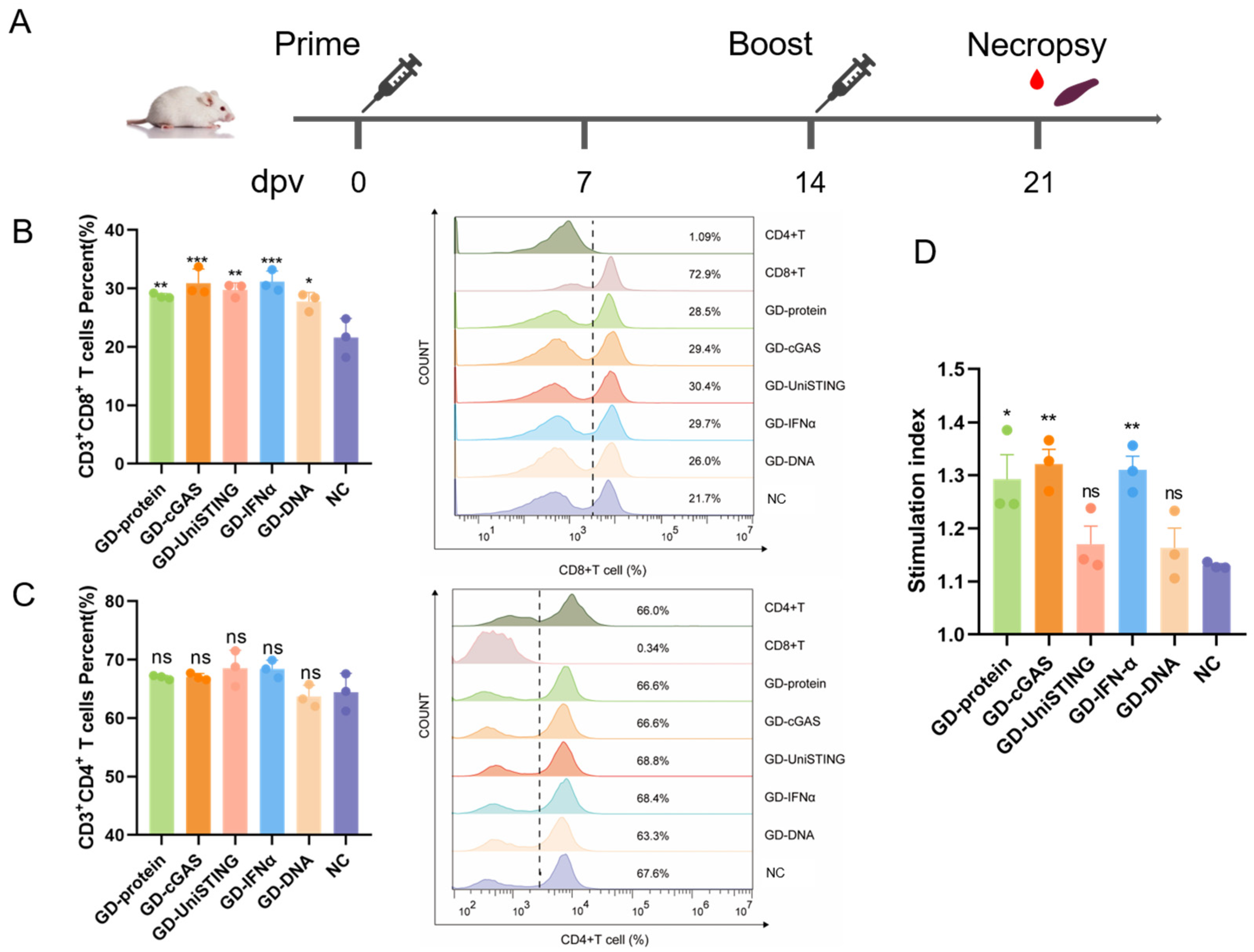 Pathogens 14 01026 g004