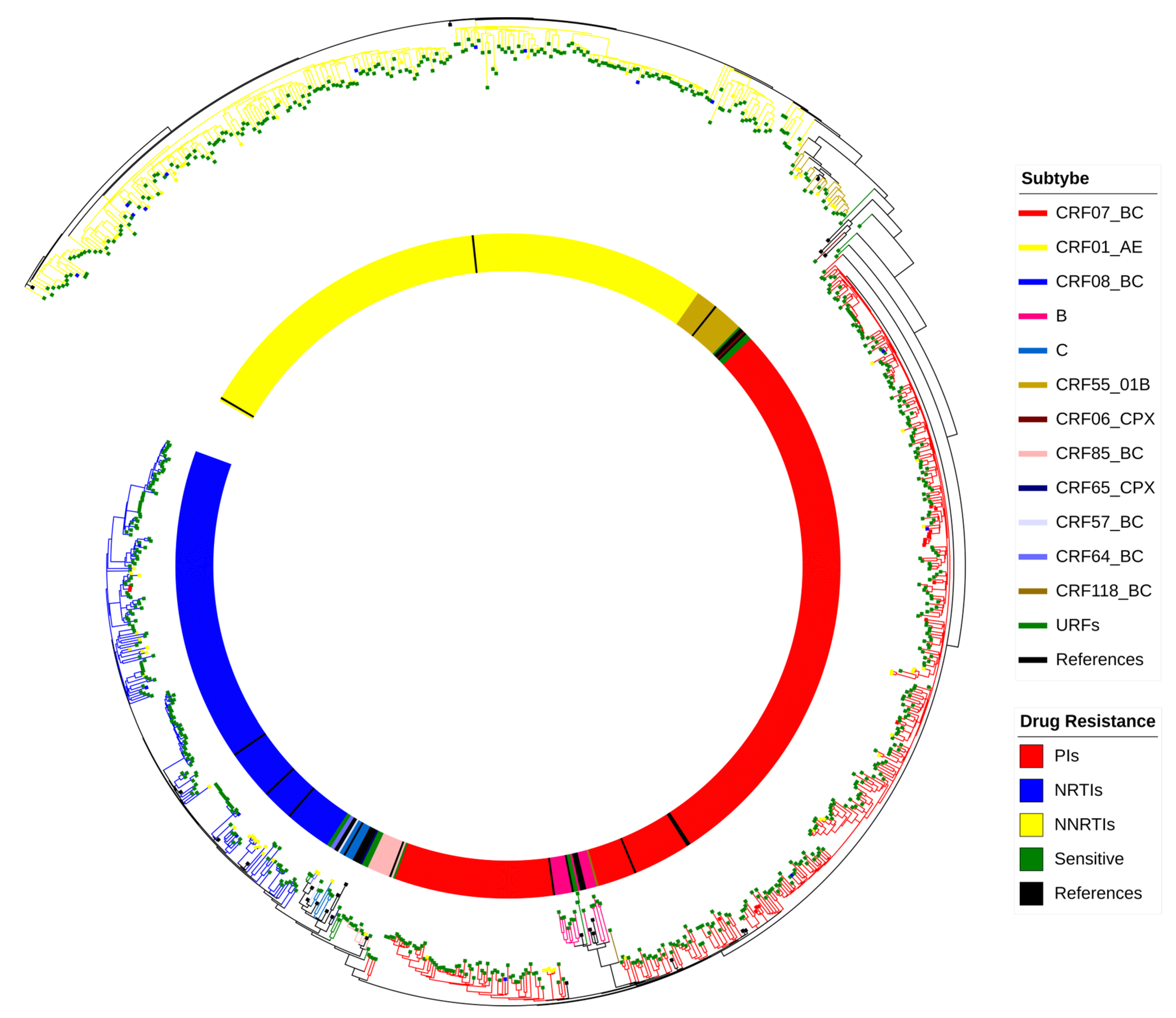 Pathogens 14 01030 g001 Pathogens 14 01030 g001