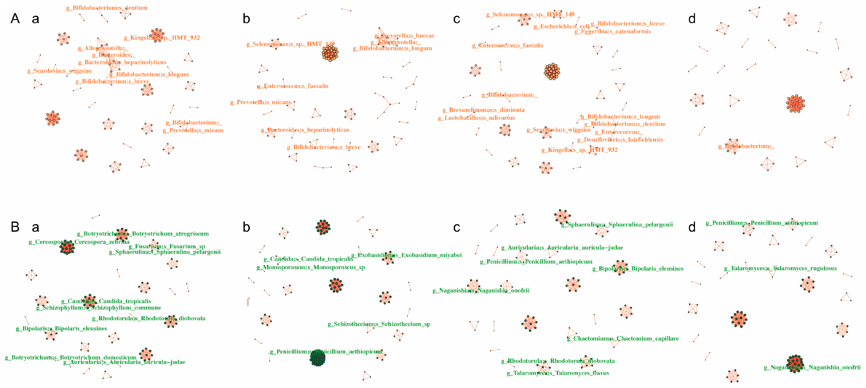 Pathogens 14 01033 g006
