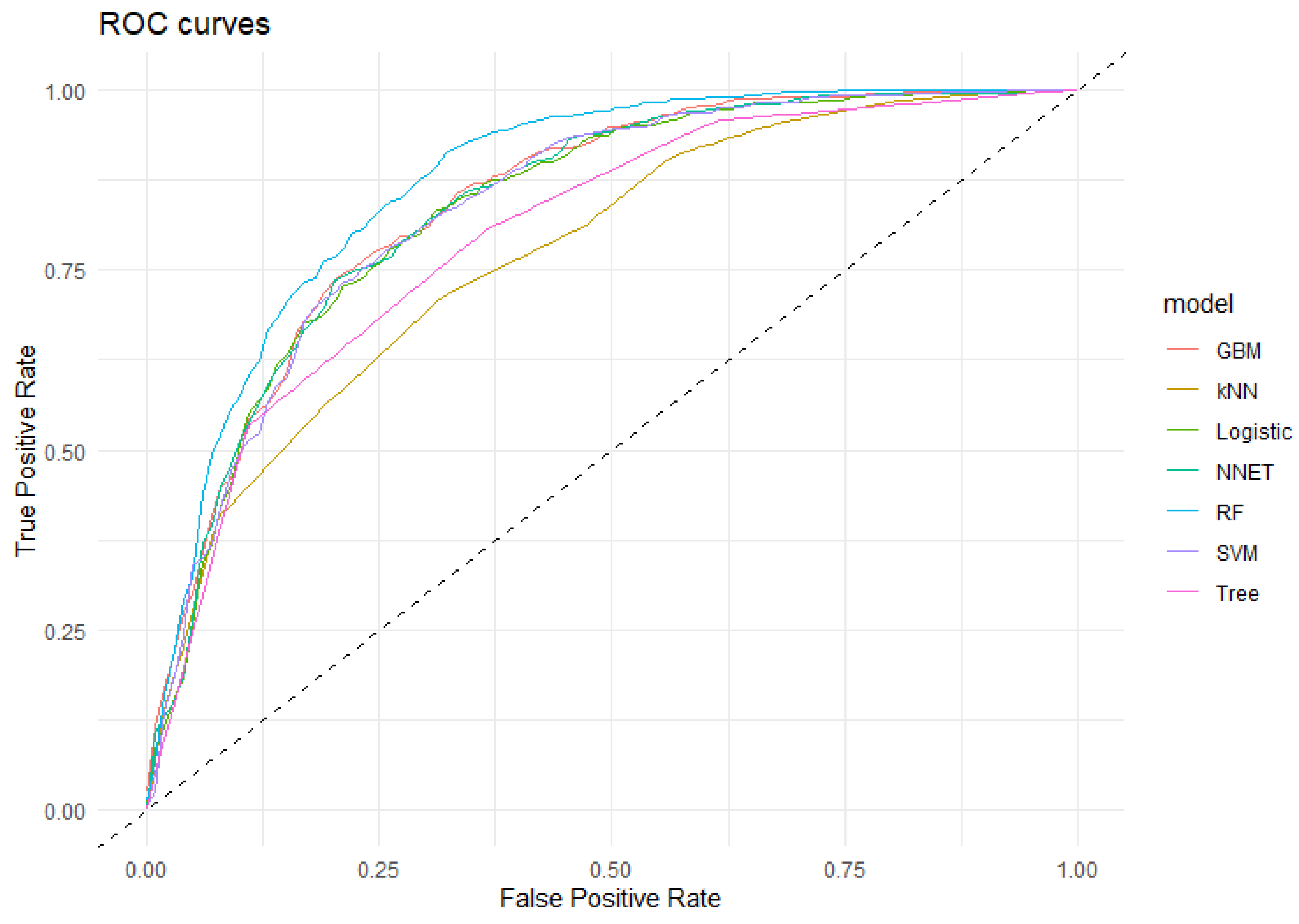Pathogens 14 01034 g002 Pathogens 14 01034 g002