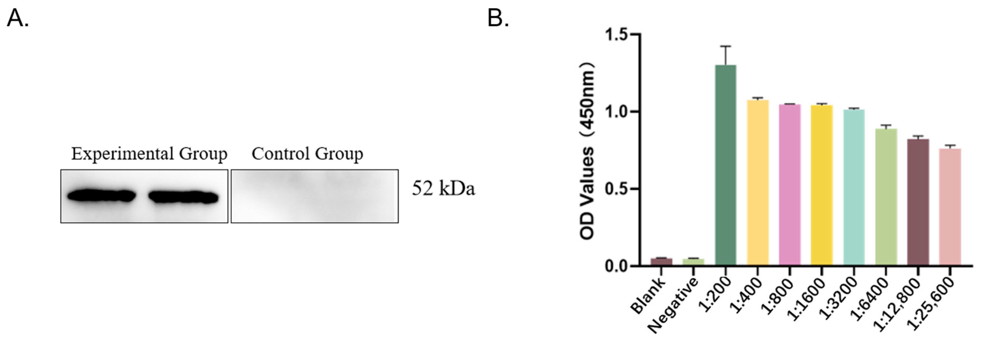 Pathogens 14 01038 g001
