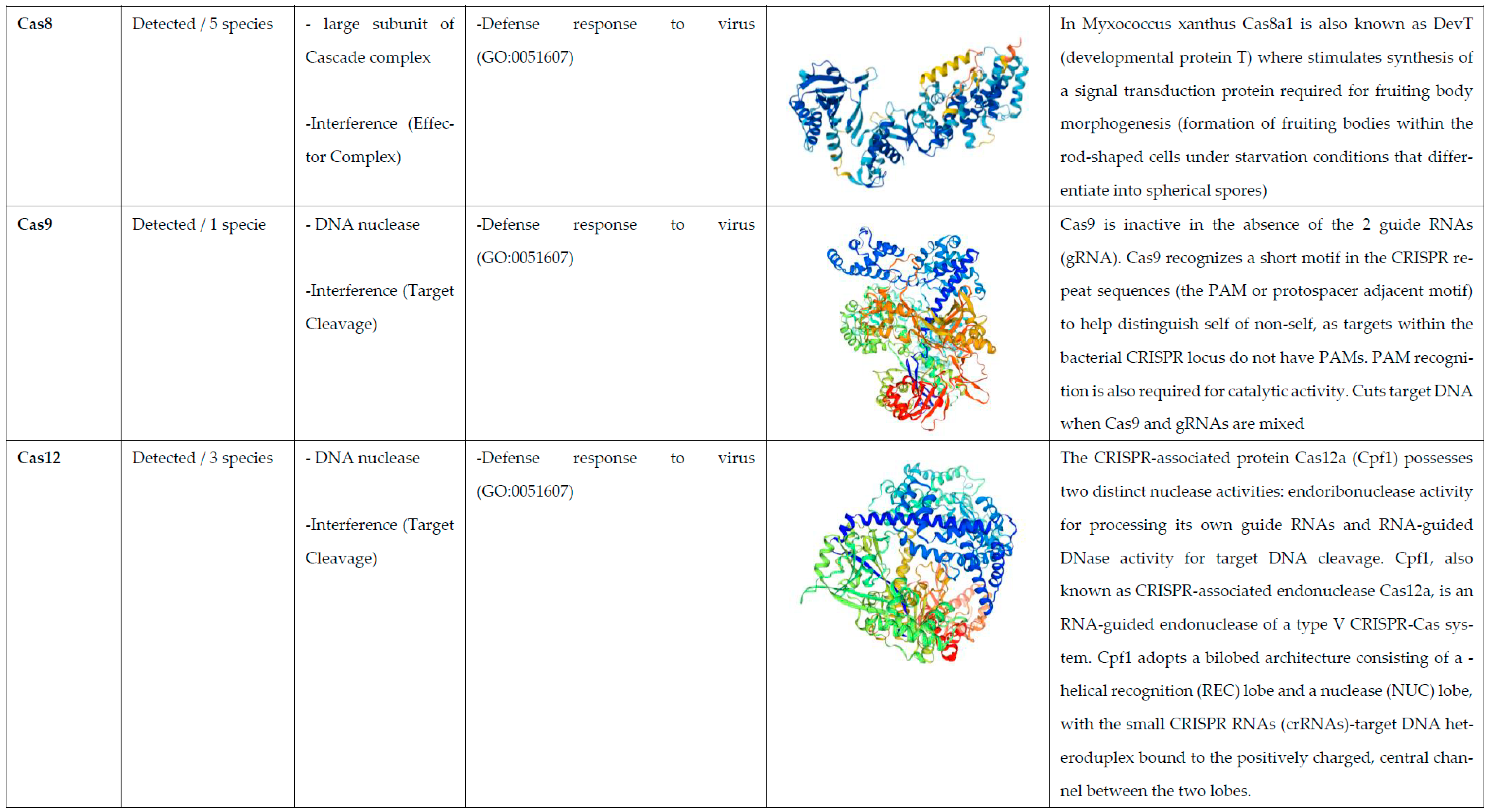 Pathogens 14 01044 g001c