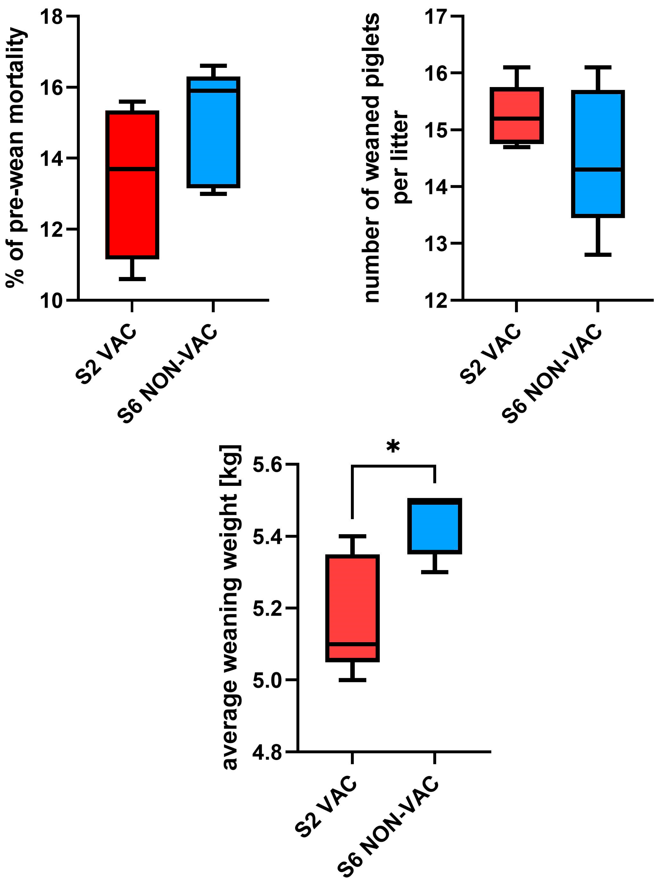 Pathogens 14 01055 g003 Pathogens 14 01055 g003