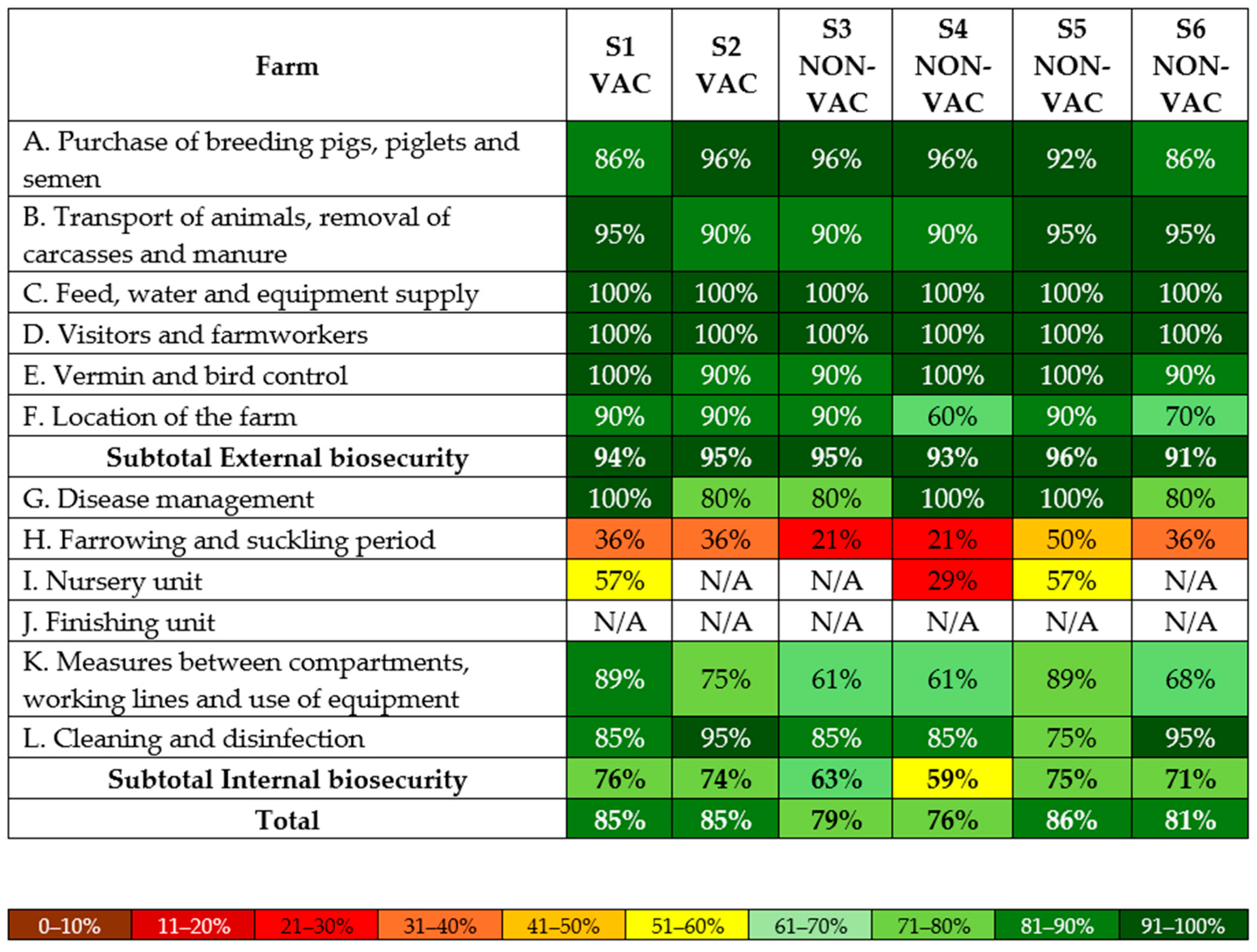 Pathogens 14 01055 g004 Pathogens 14 01055 g004