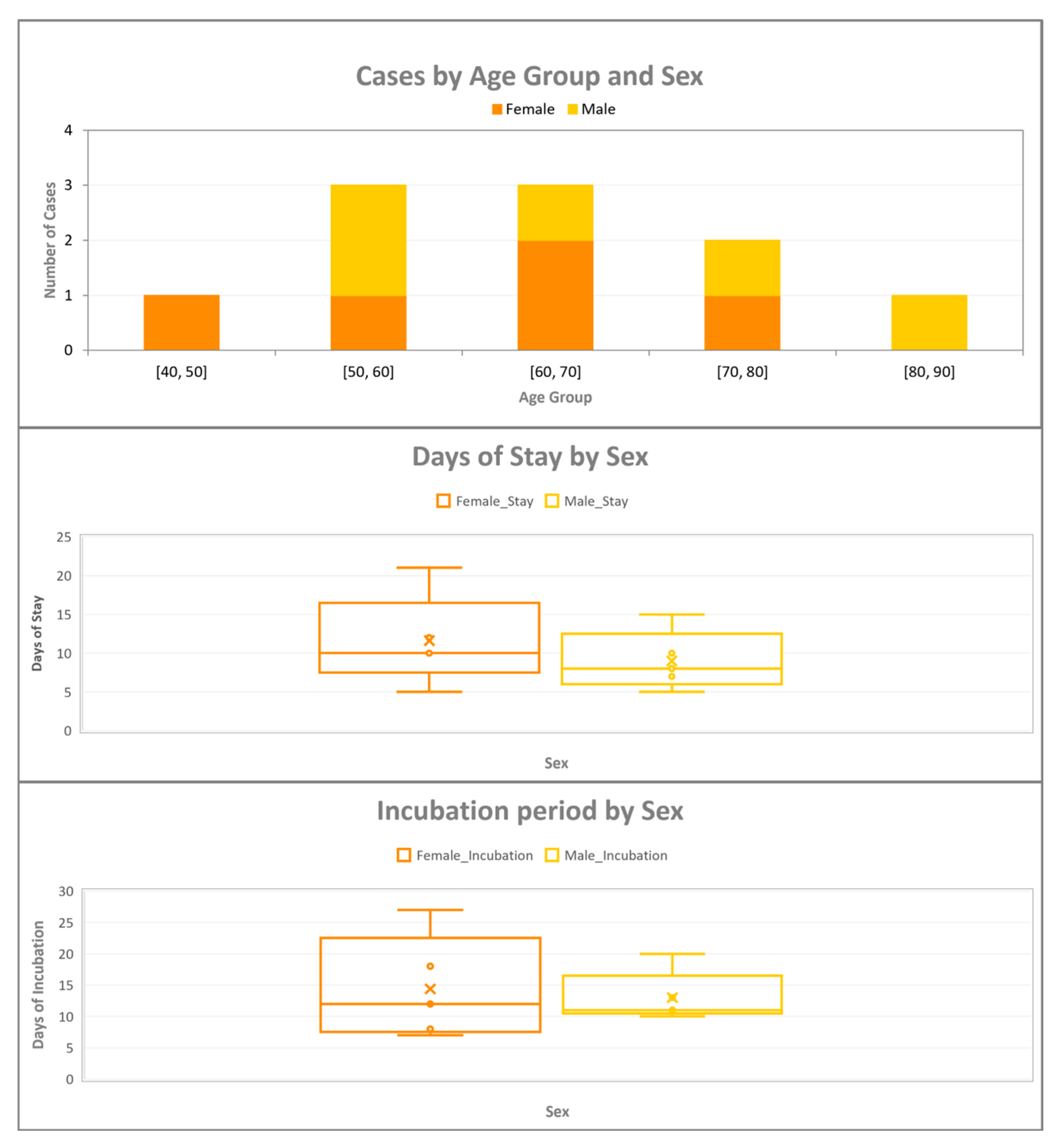 Pathogens 14 01059 g001 Pathogens 14 01059 g001