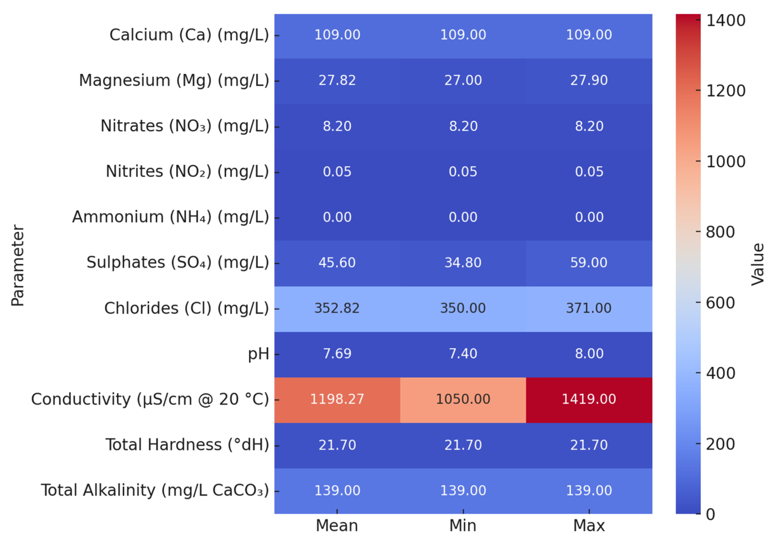 Pathogens 14 01059 g005 Pathogens 14 01059 g005