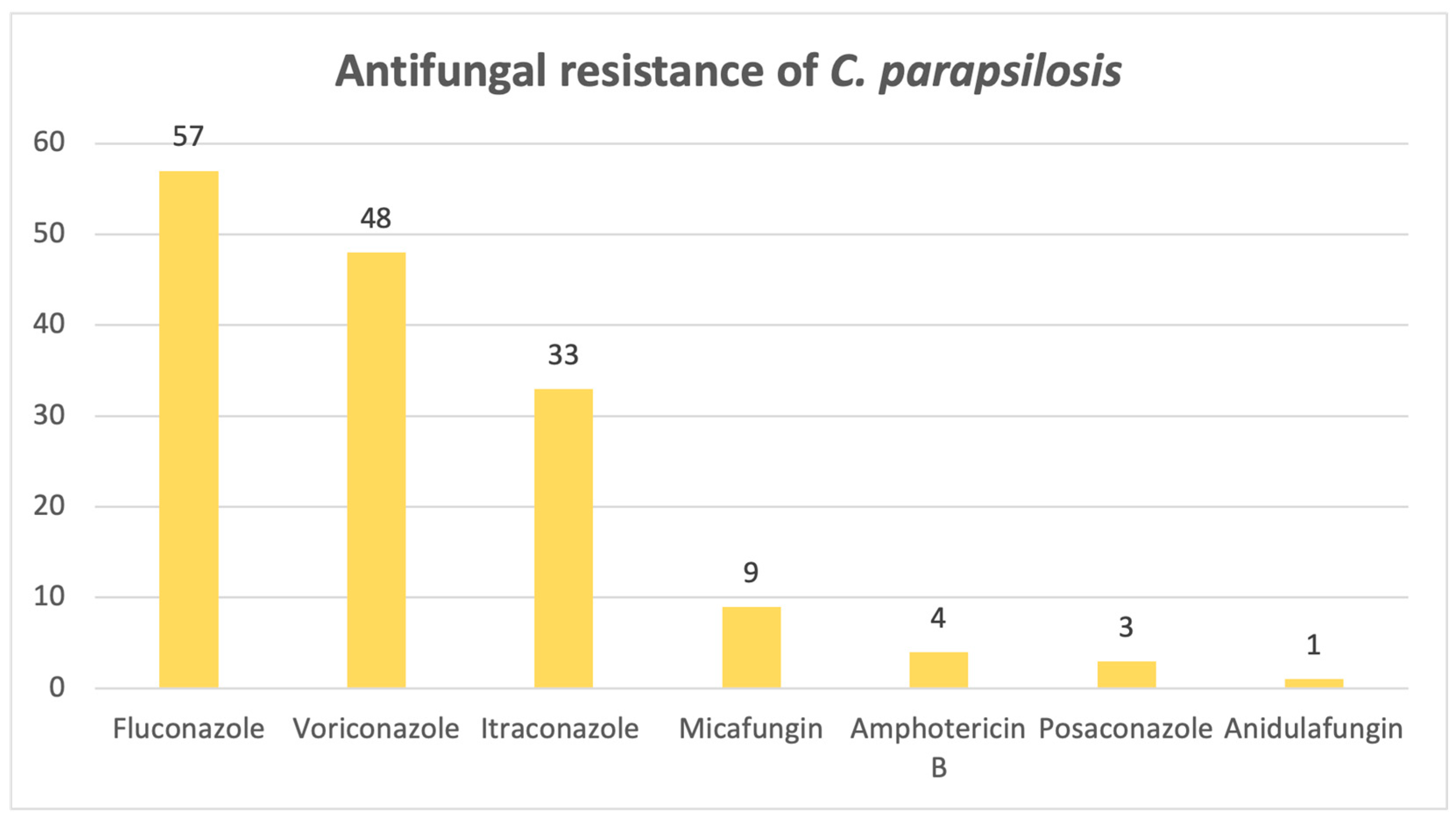 Pathogens 14 01061 g012