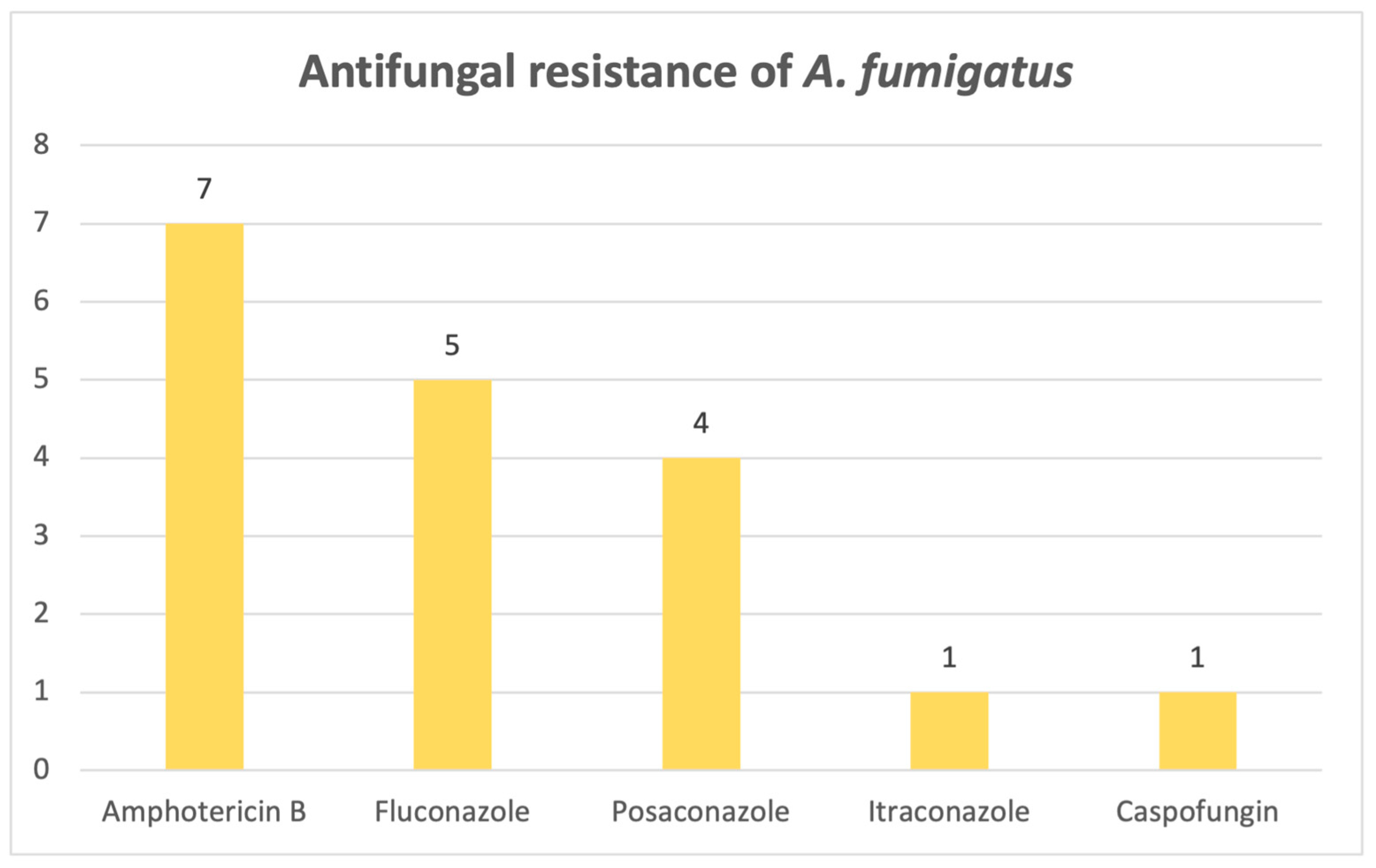 Pathogens 14 01061 g015