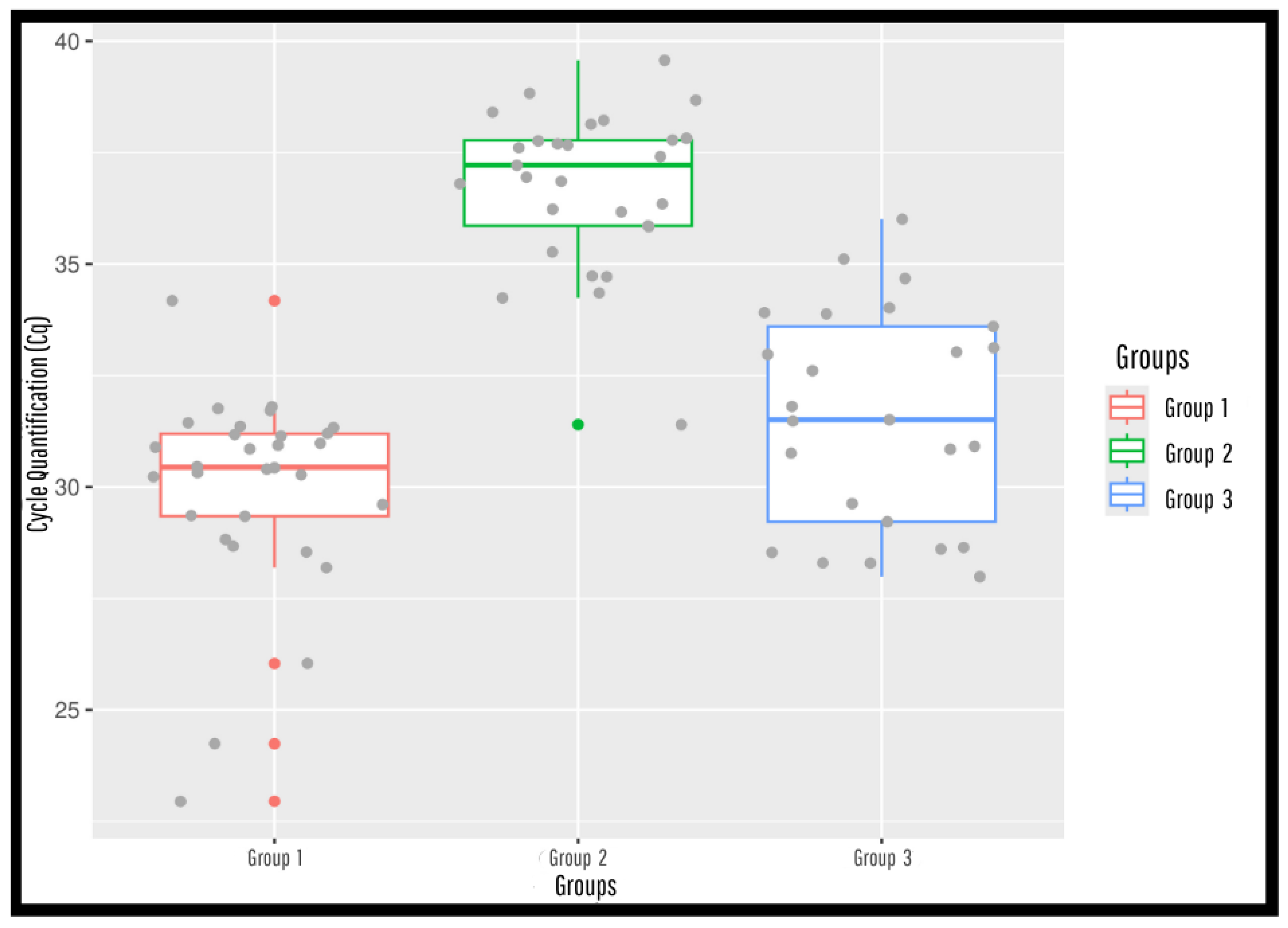 Pathogens 14 01065 g002 Pathogens 14 01065 g002