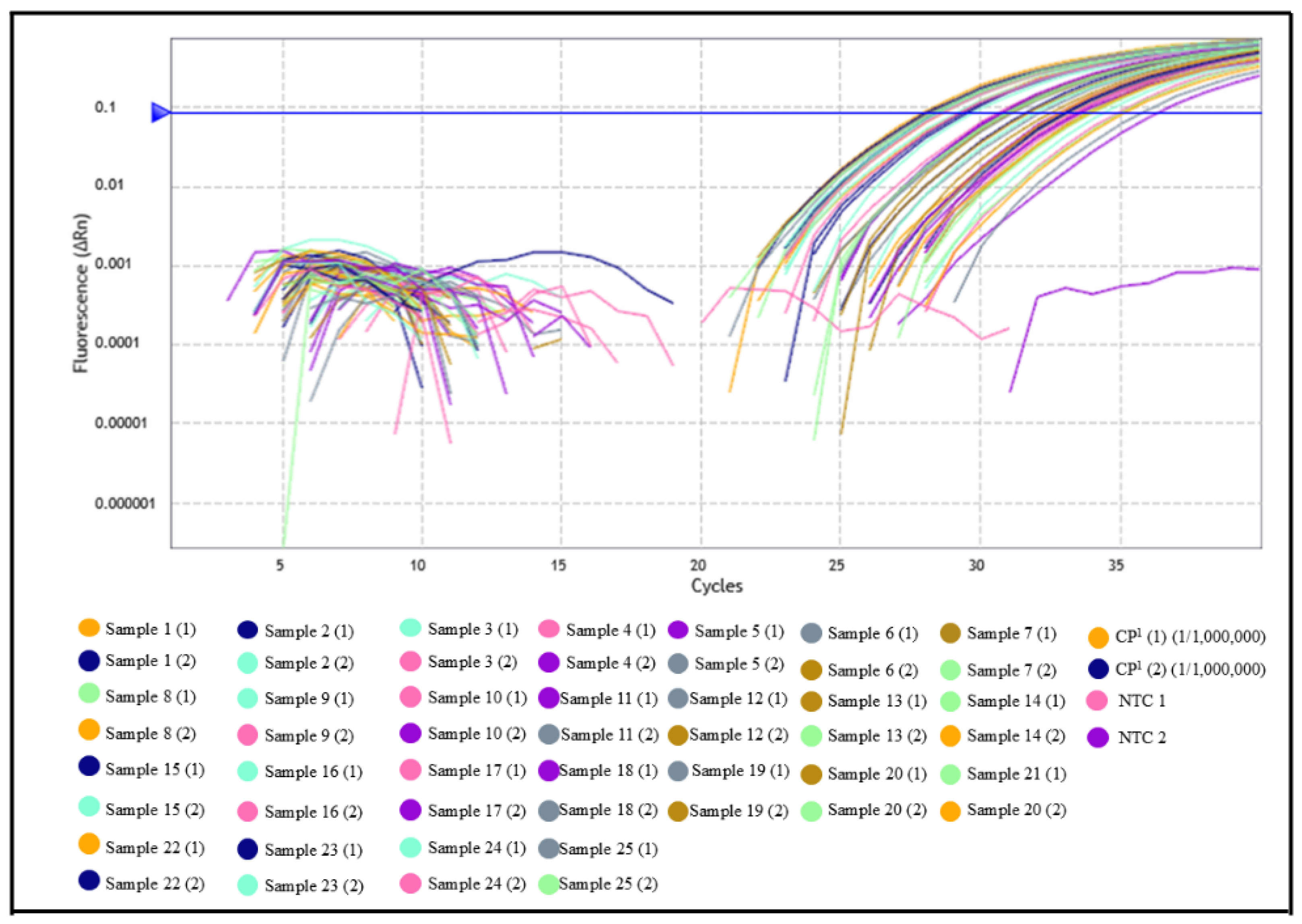 Pathogens 14 01065 g004 Pathogens 14 01065 g004