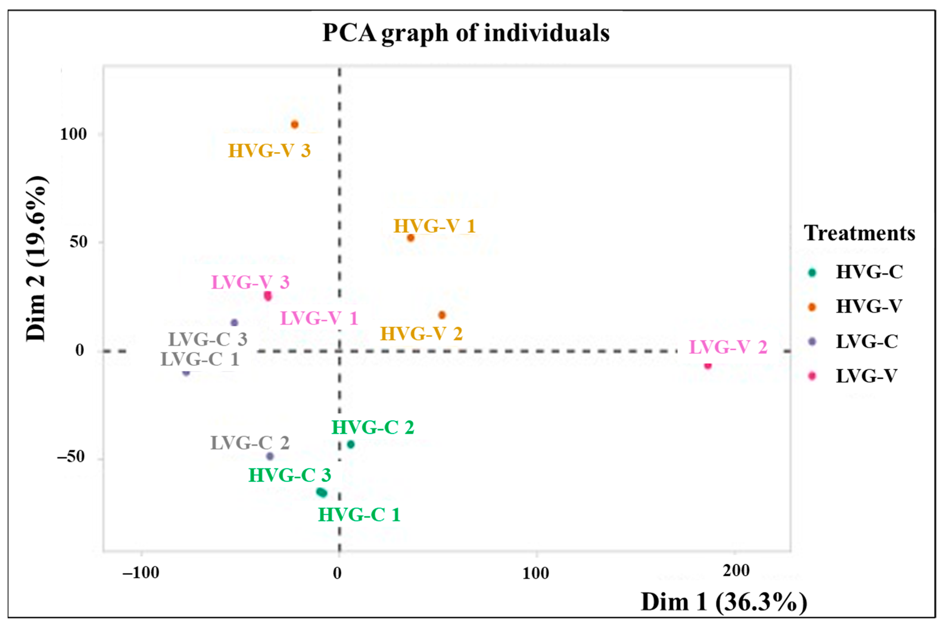 Pathogens 14 01077 g001 Pathogens 14 01077 g001