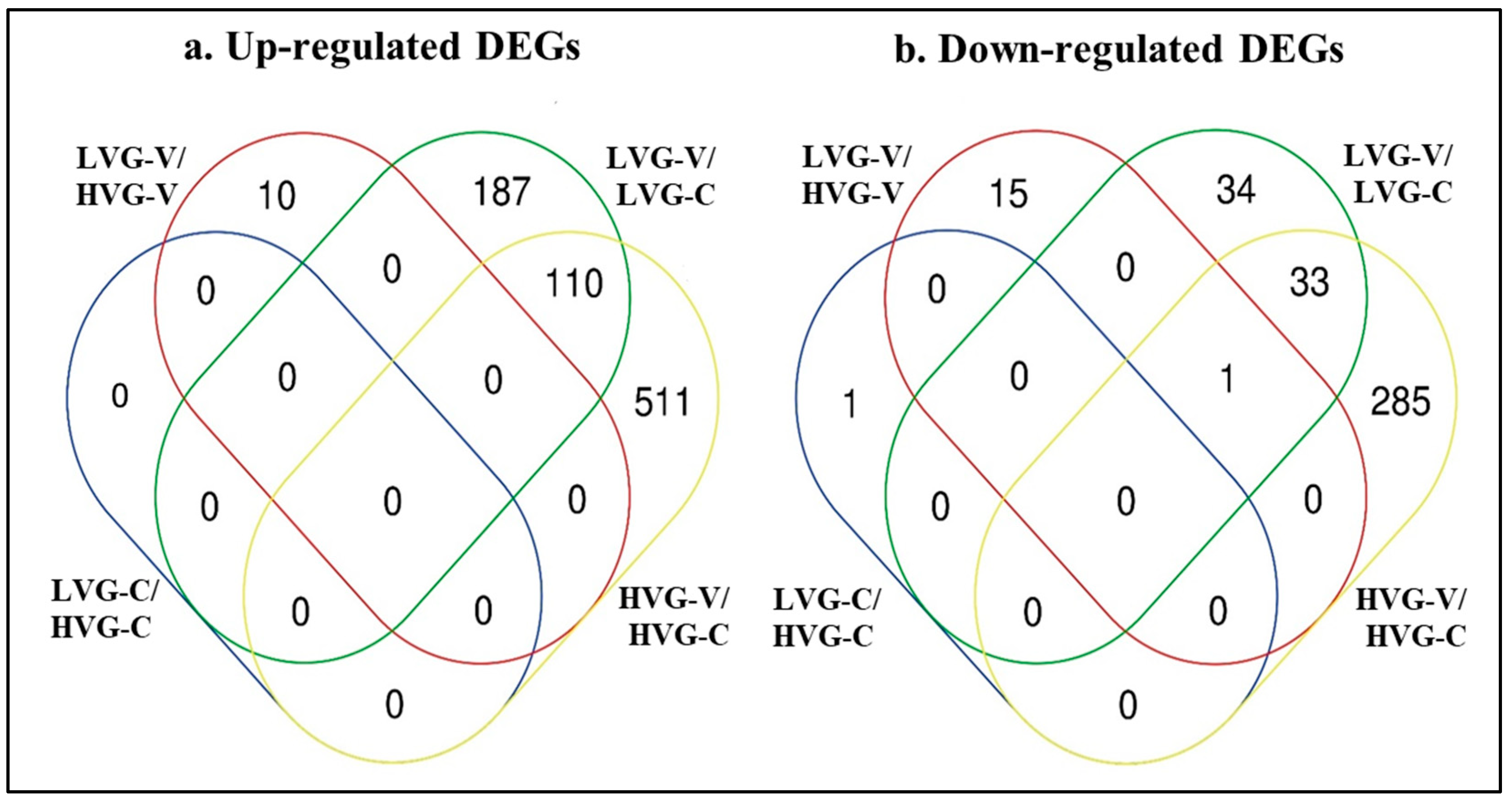 Pathogens 14 01077 g002 Pathogens 14 01077 g002