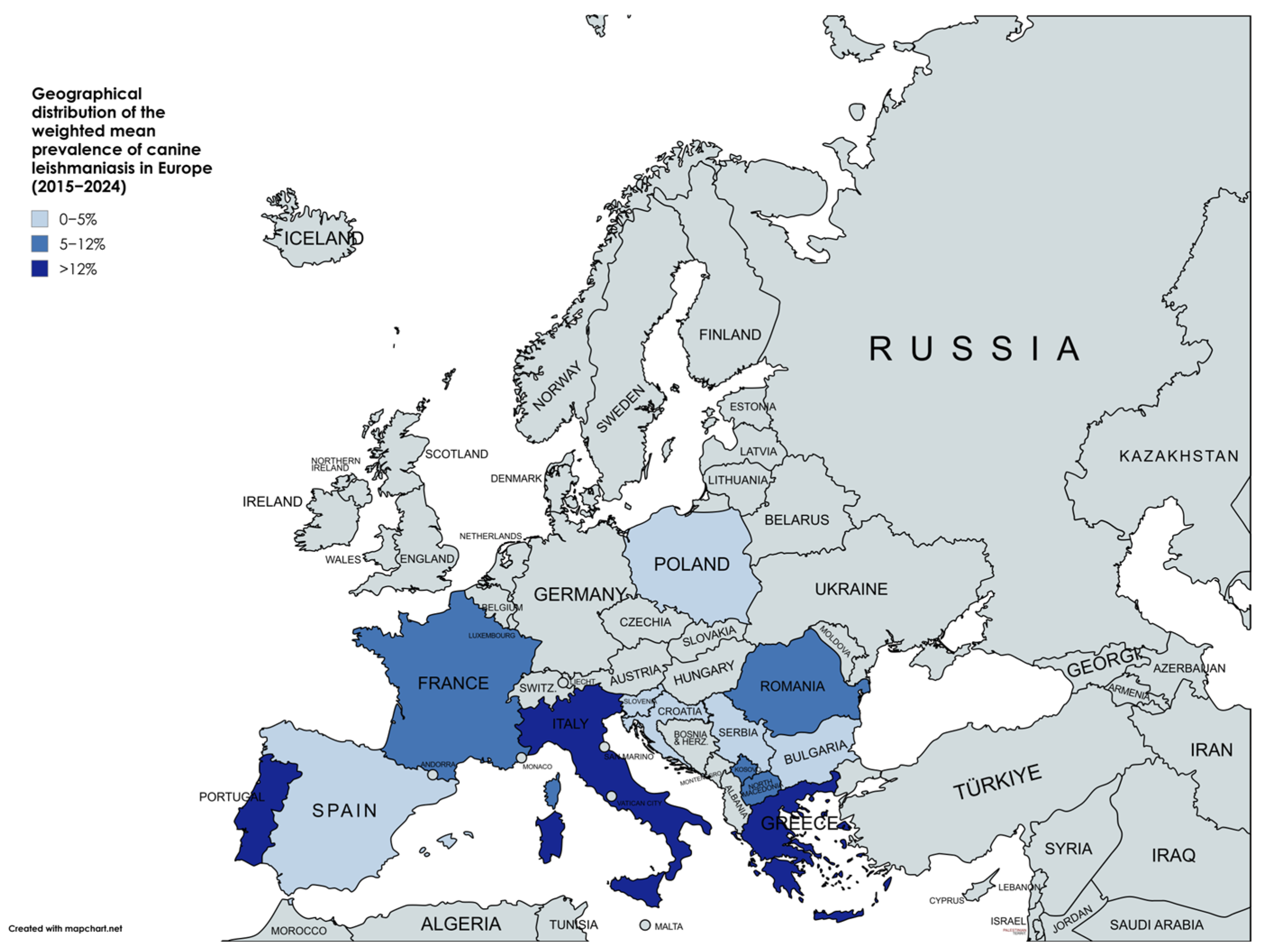 Pathogens 14 01082 g003 Pathogens 14 01082 g003