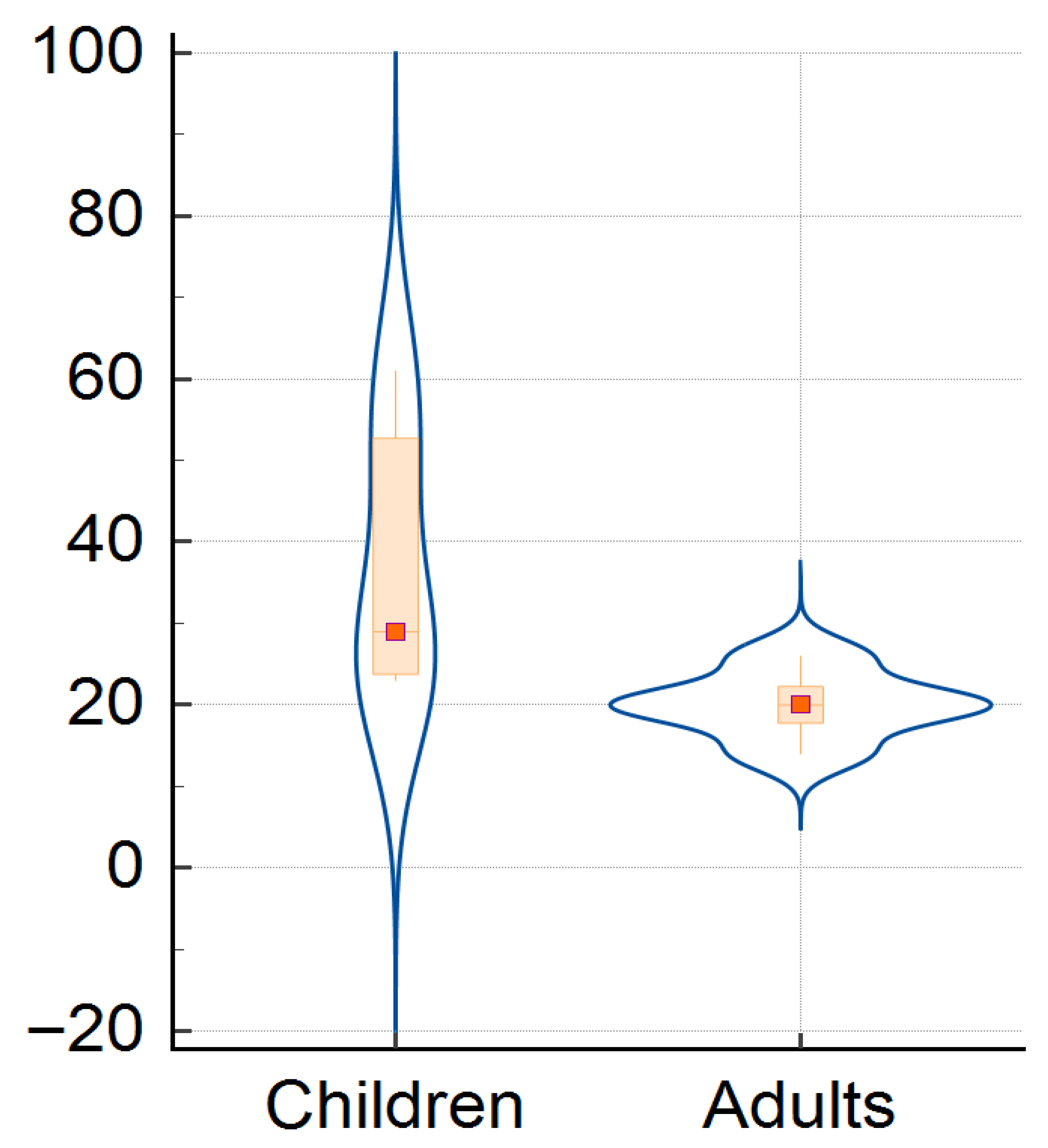 Pathogens 14 01083 g002