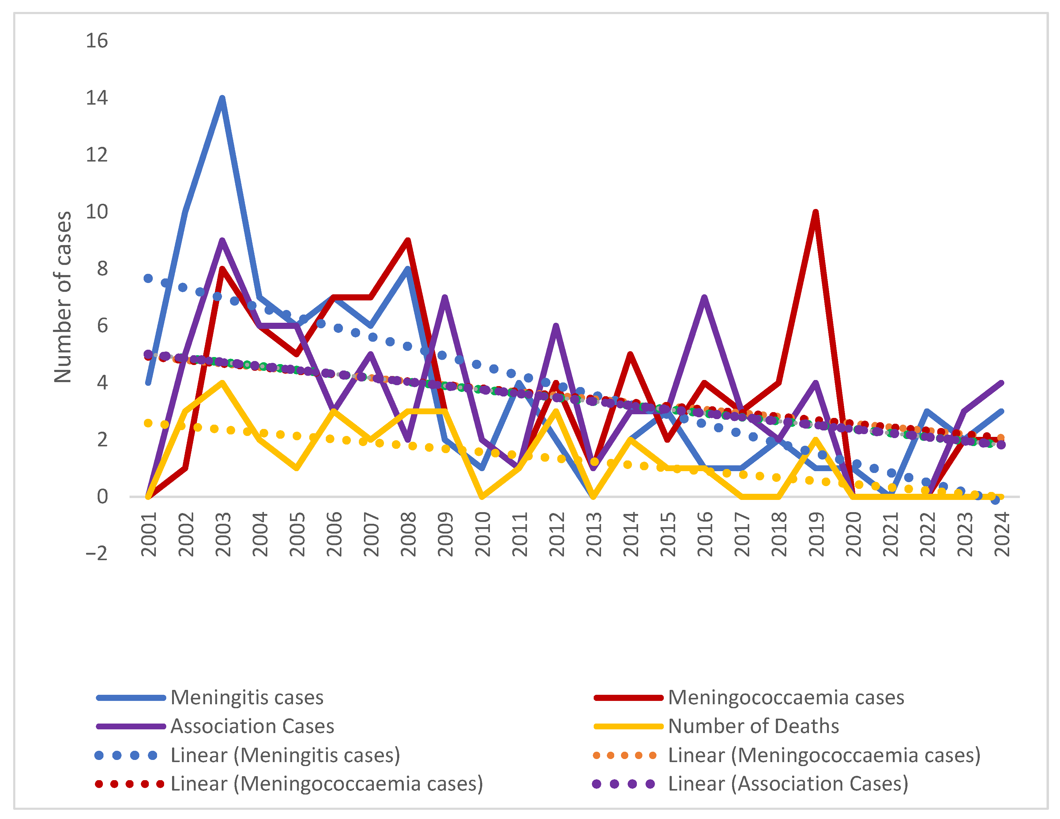 Pathogens 14 01083 g006