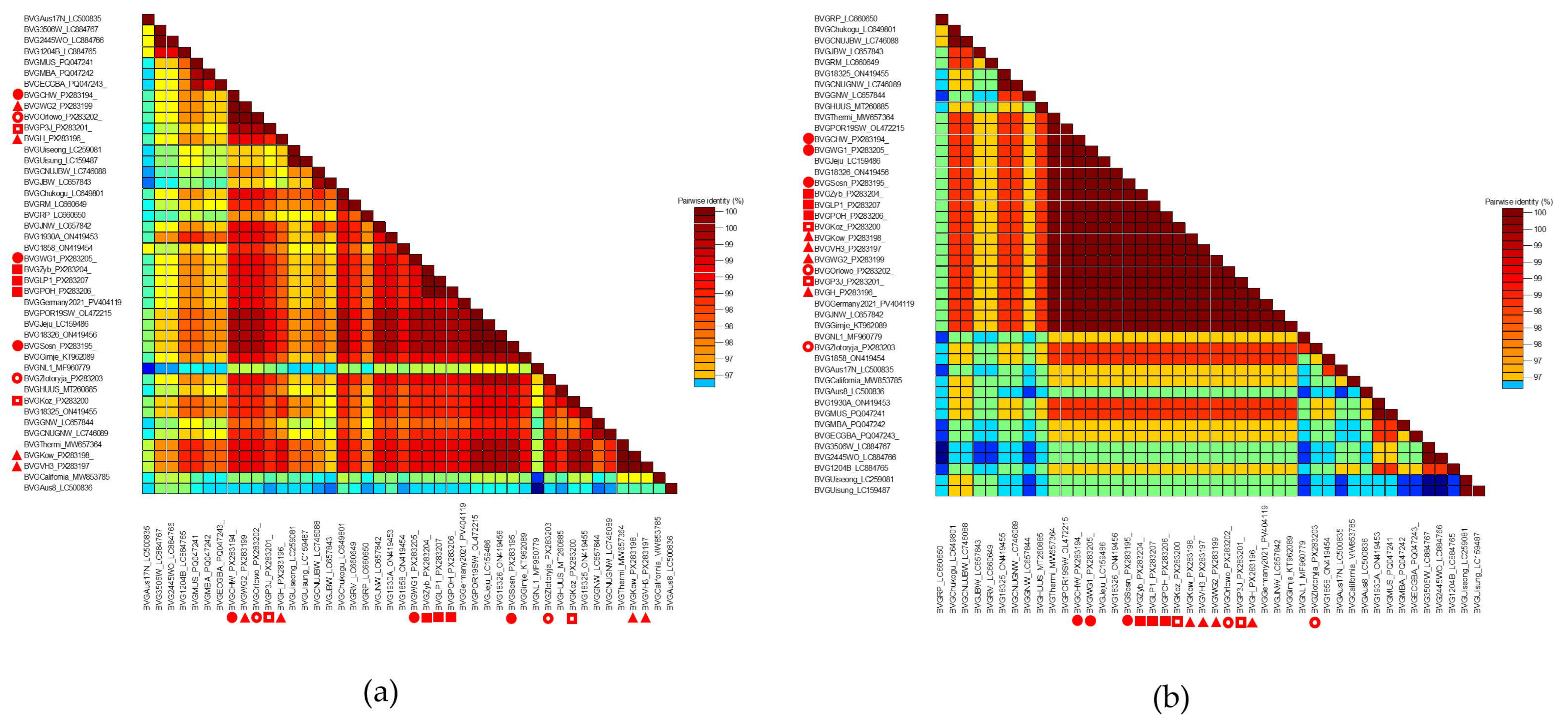 Pathogens 14 01087 g003 Pathogens 14 01087 g003